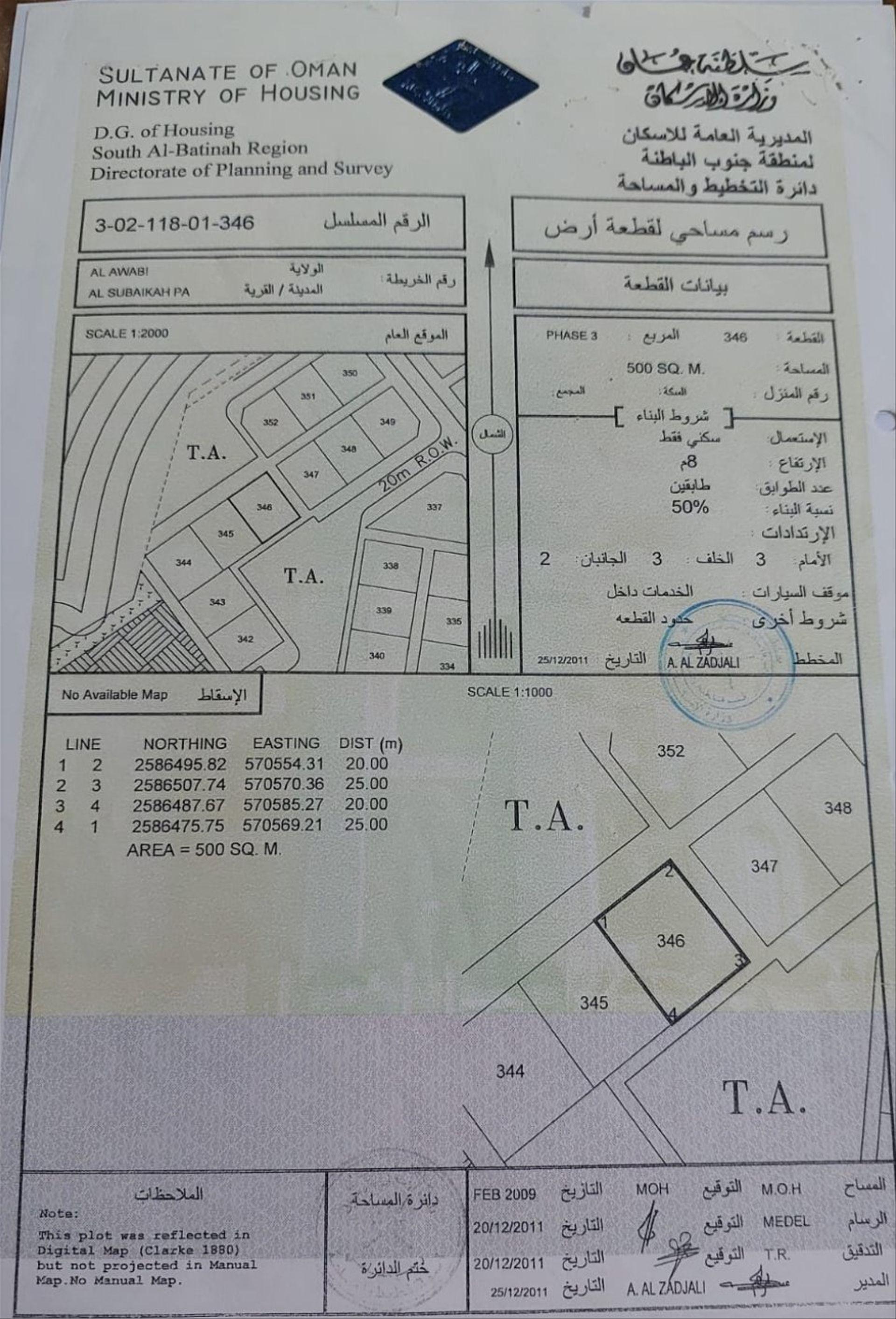 Residential Land in Nakhal, Al Mihbayl