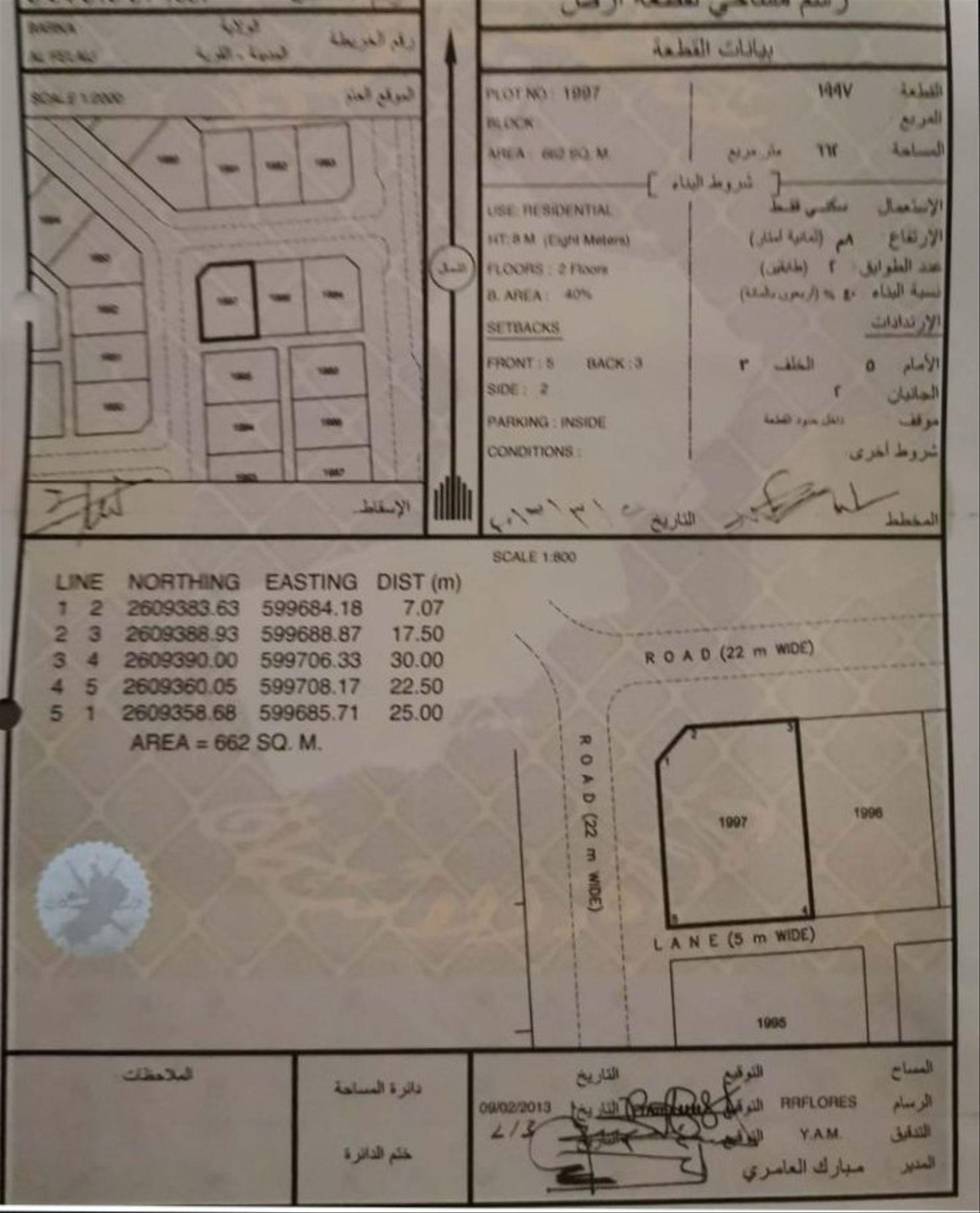 Residential Land in Barka, Al Fulayj