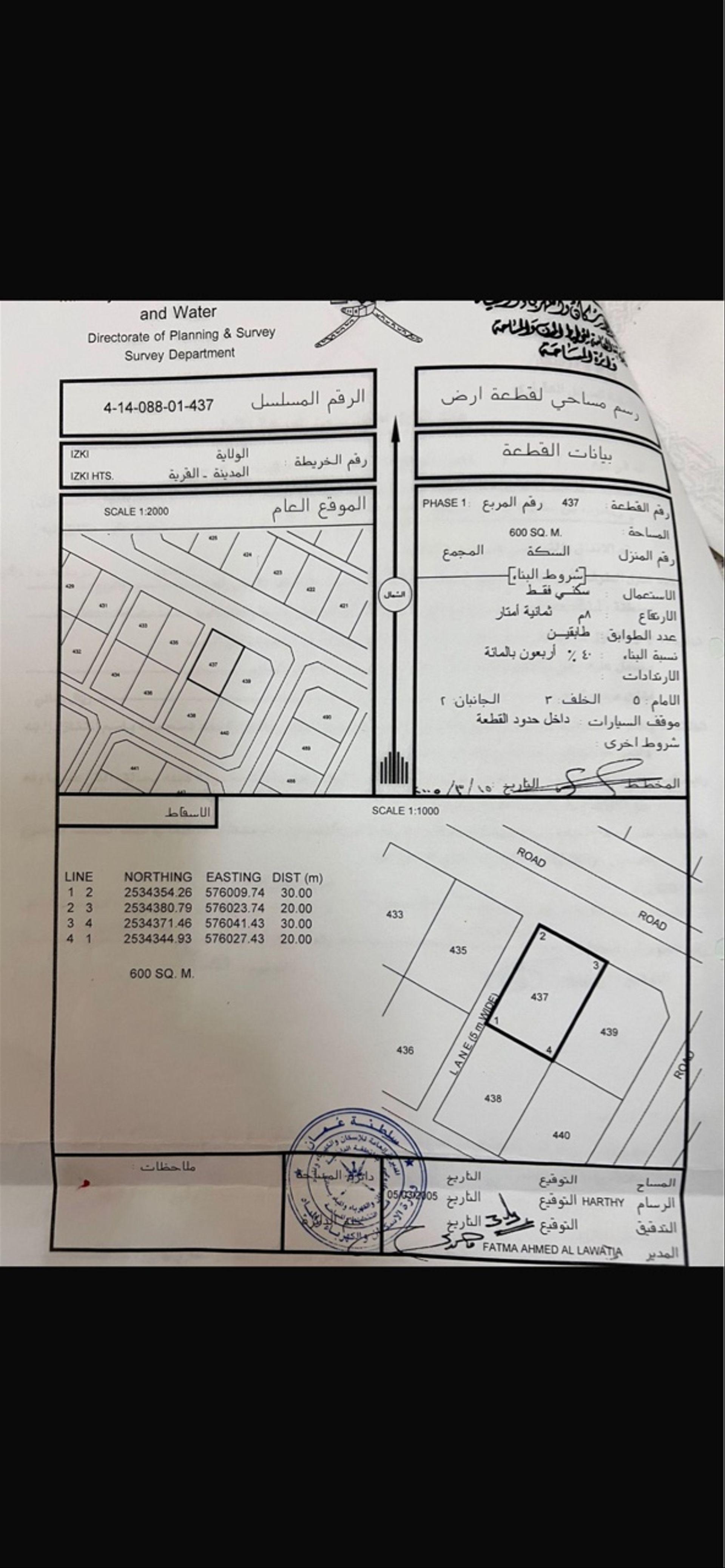 Residential Land in Izki, Ad Dakhliyah