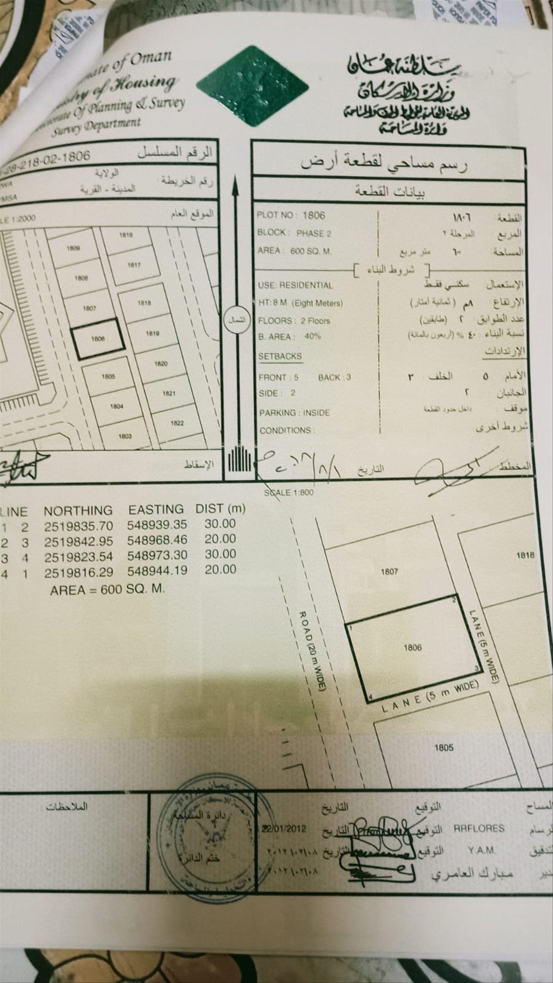 Residential Land in Nizwa, Taymsa