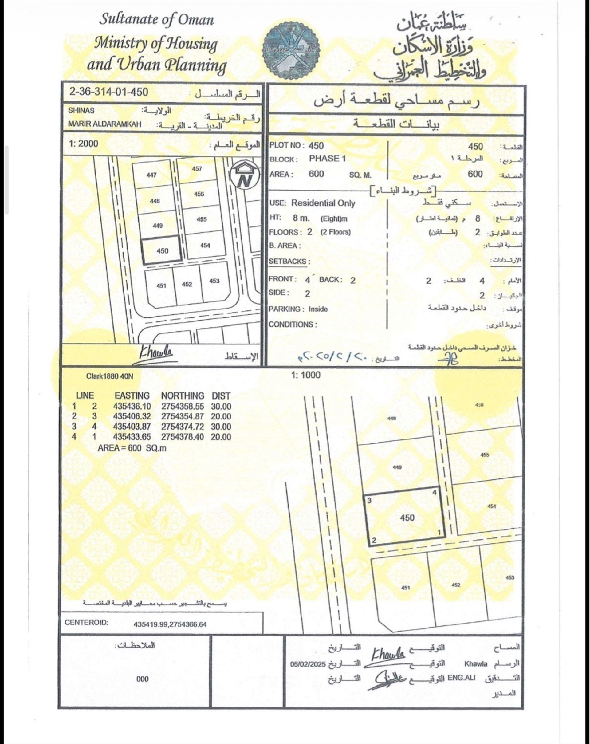 Residential Land in Wahlah, Shinas