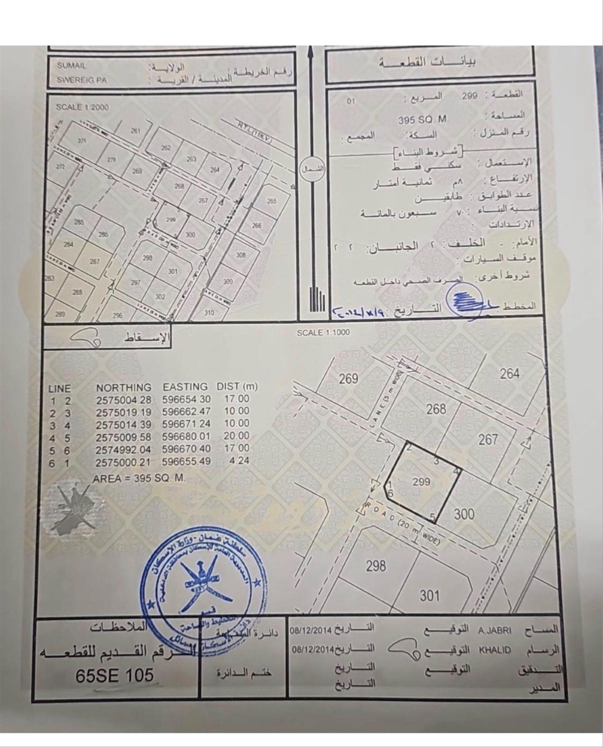 Residential Land in Samail, Samail