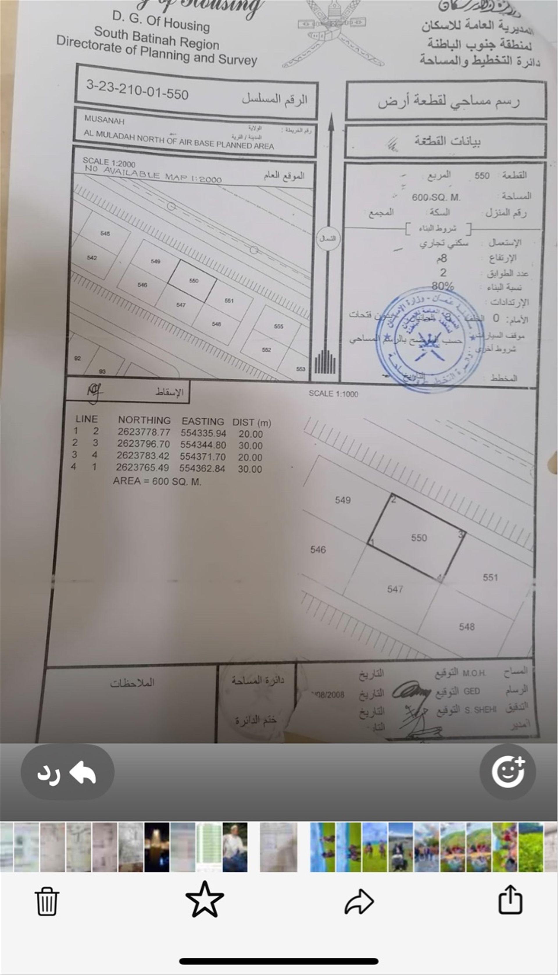 Other Land Types in Al Musanaah, Tawi Sayf