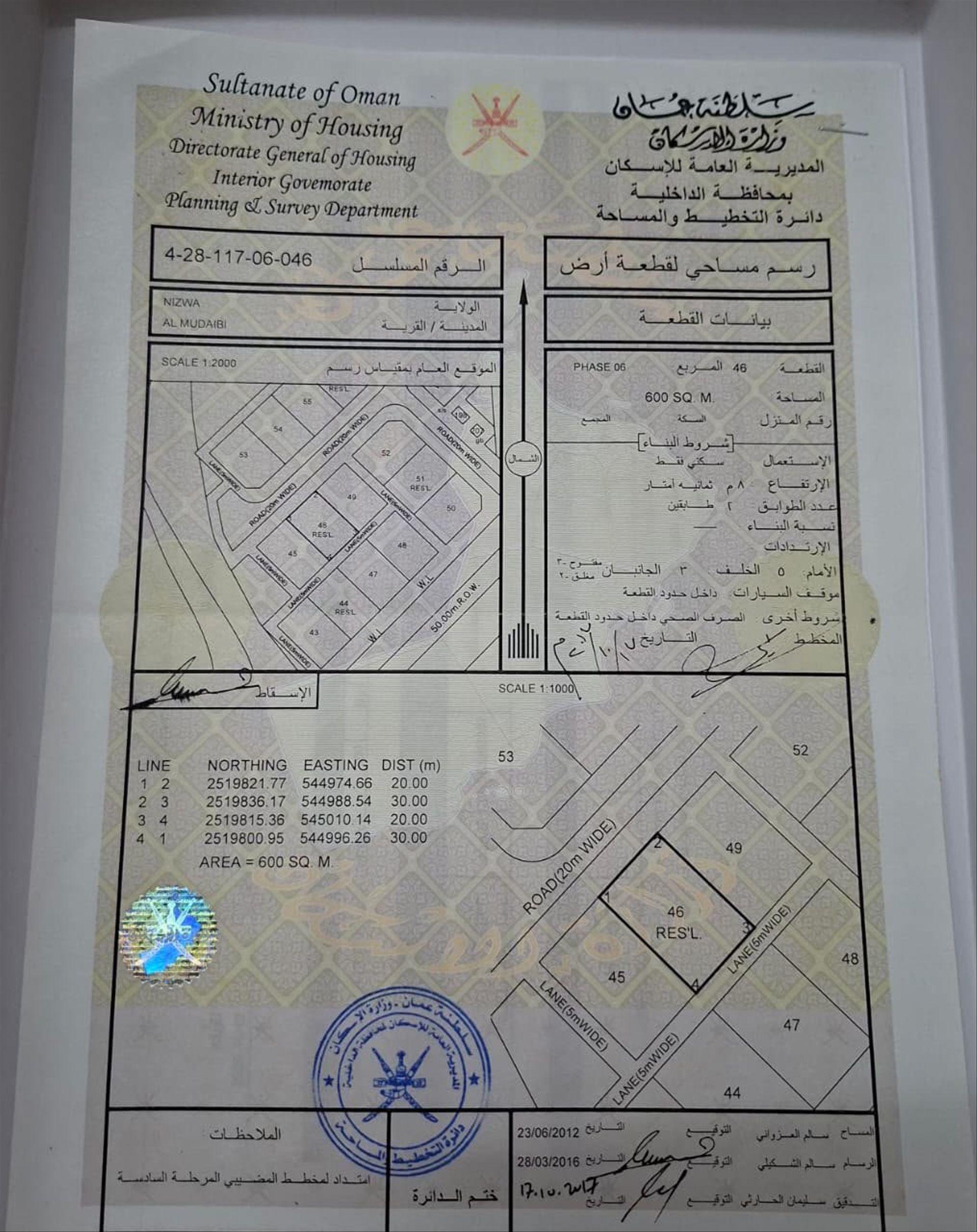 Residential Land in Nizwa, Al Mudaybi