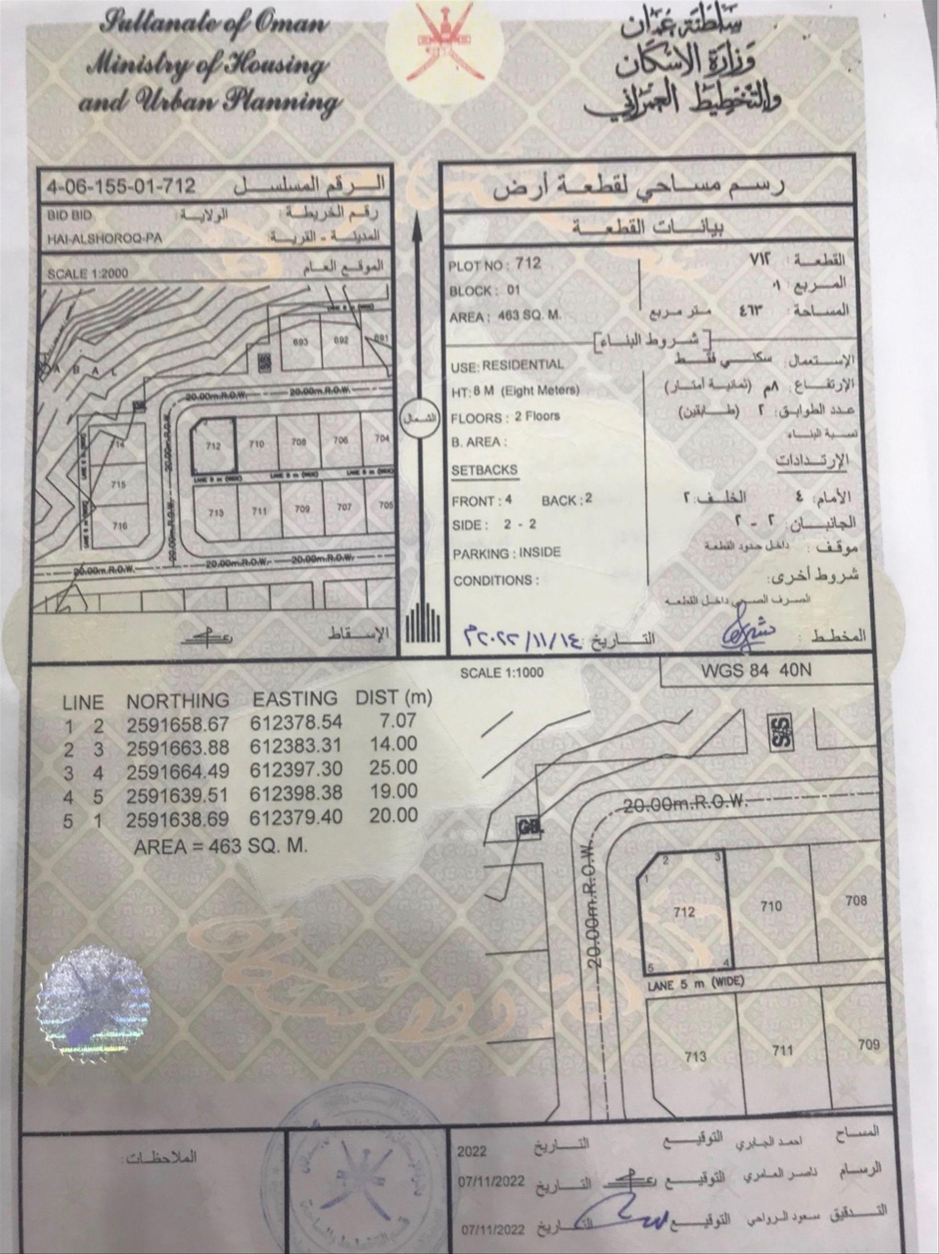 Residential Land in Bidbid, Al Waghlah