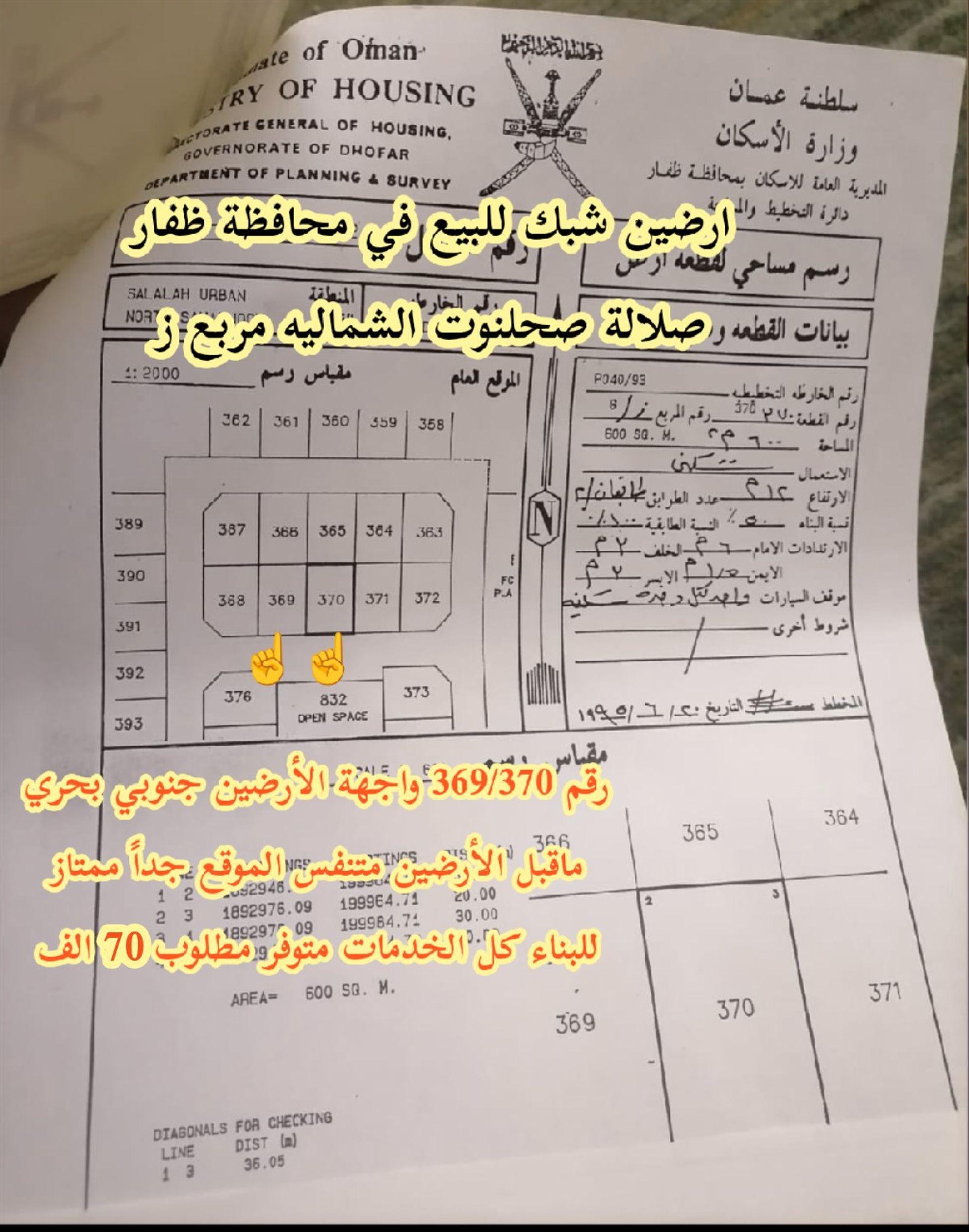Residential Land in Salalah, Dhofar