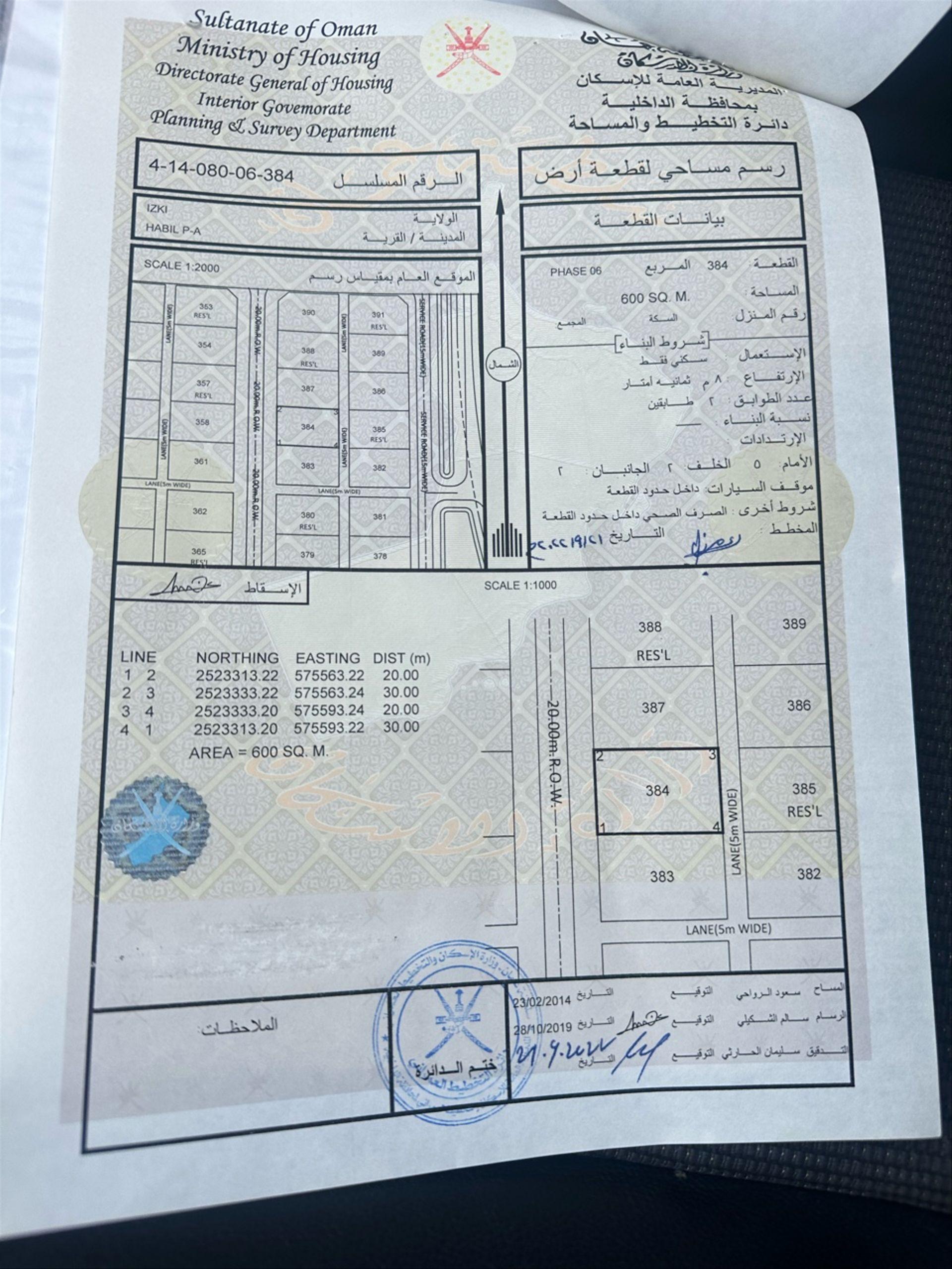 Residential Land in Izki, Ad Dakhliyah