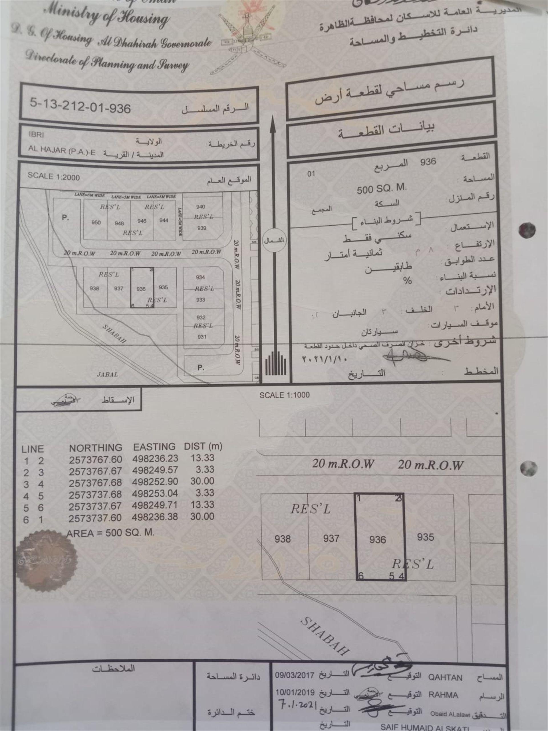 Residential Land in Qalal, Ibri