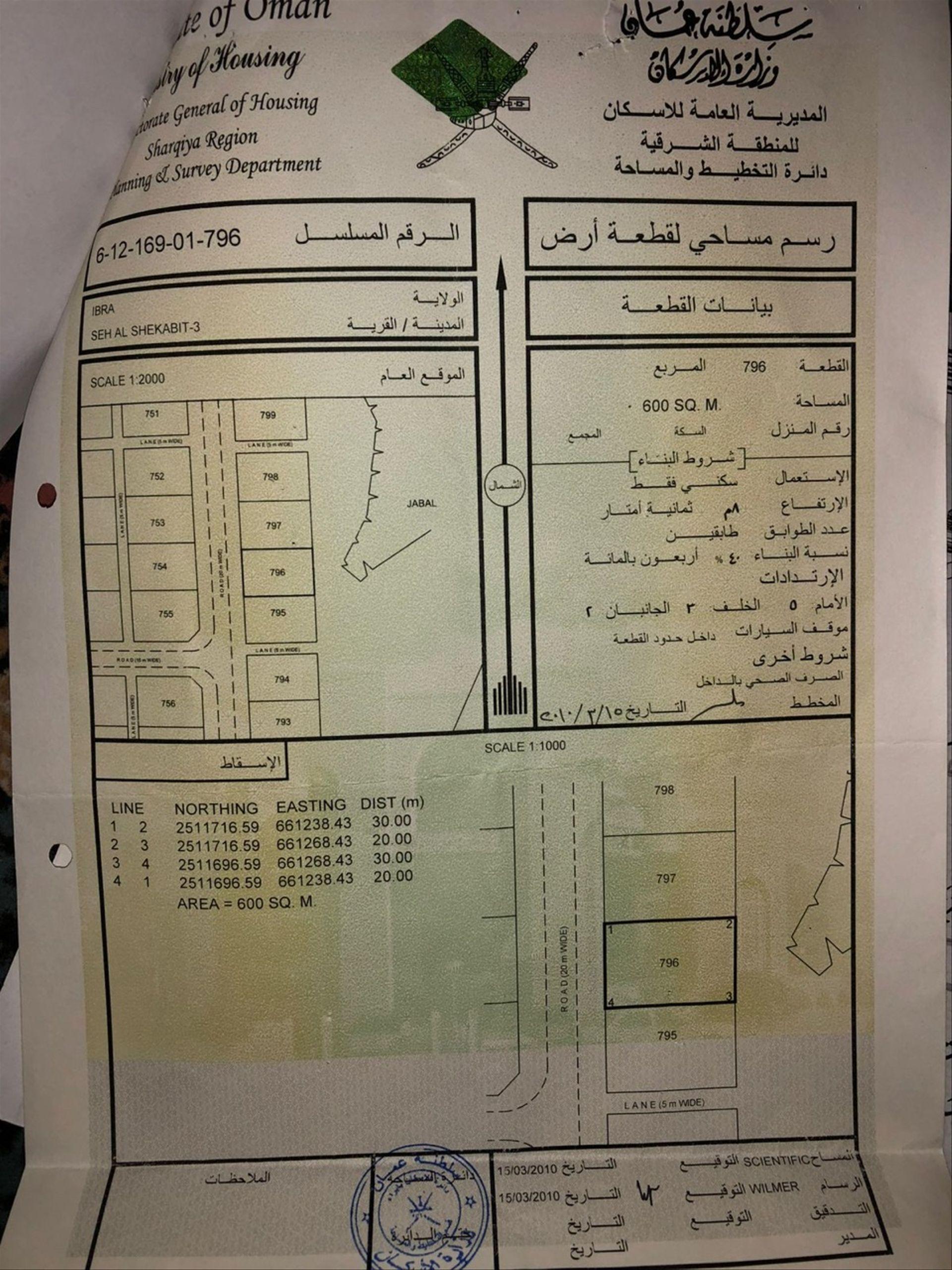 Residential Land in Wilayat Ibra, Ibra
