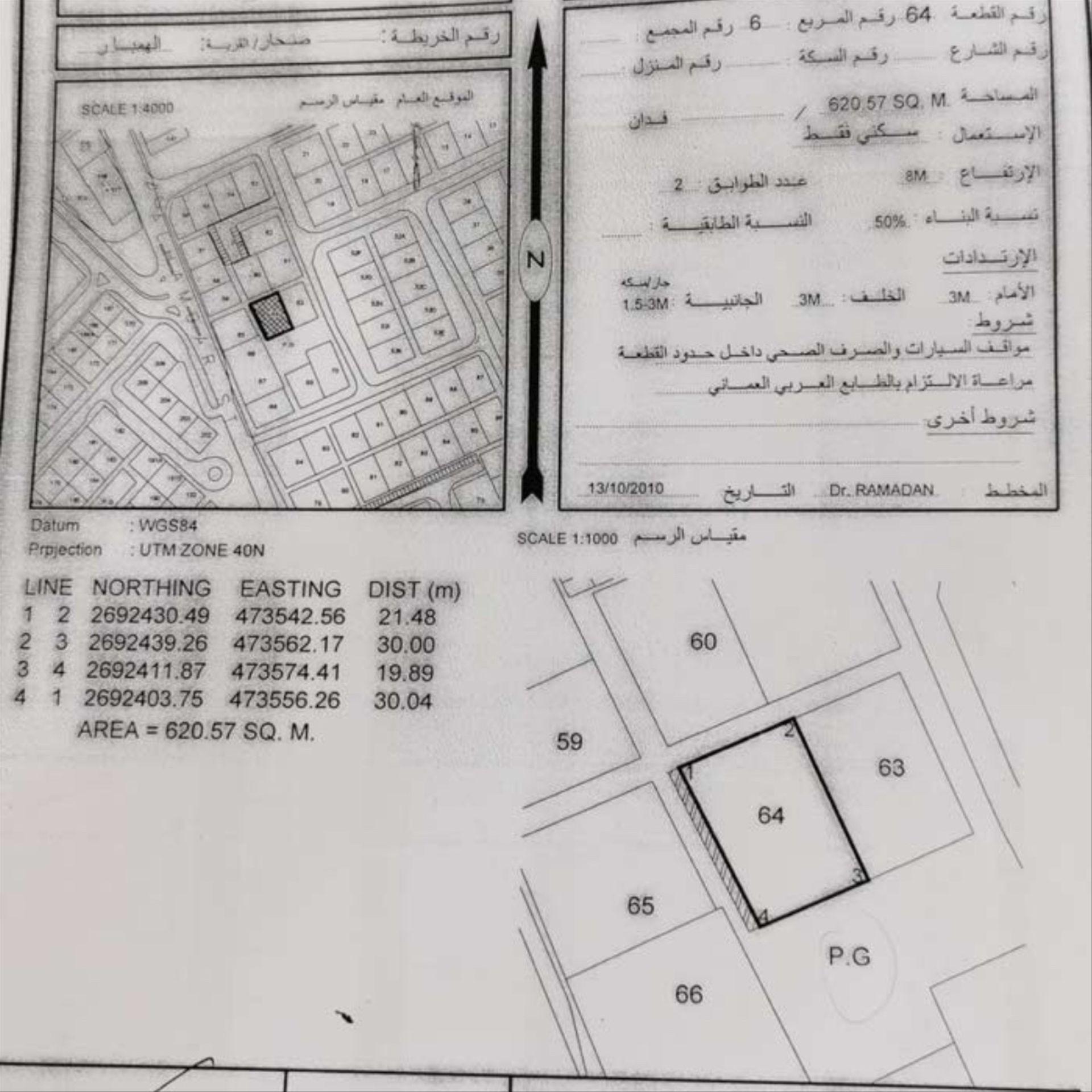 Residential Land in Sohar, Sohar