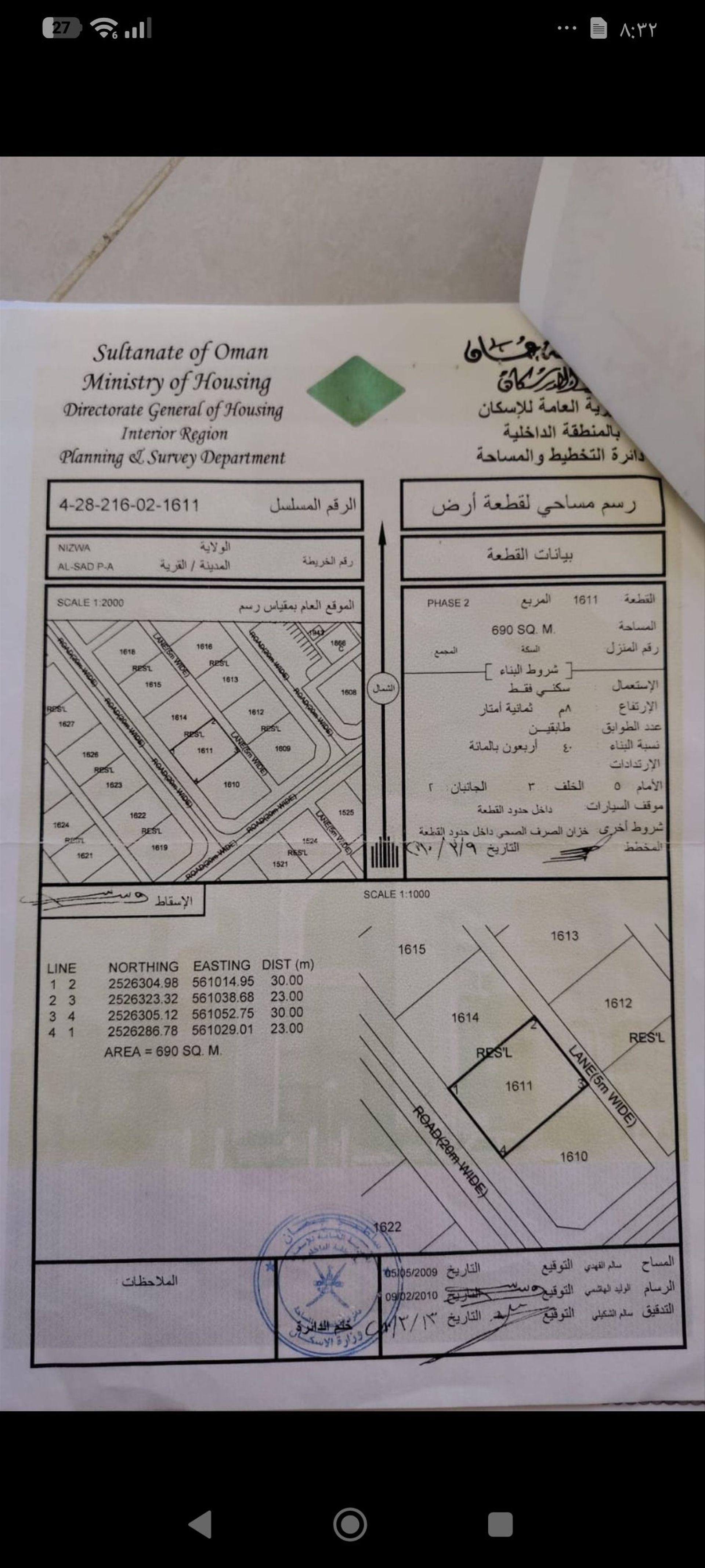 Residential Land in Nizwa, Nizwa IndustriAl Area