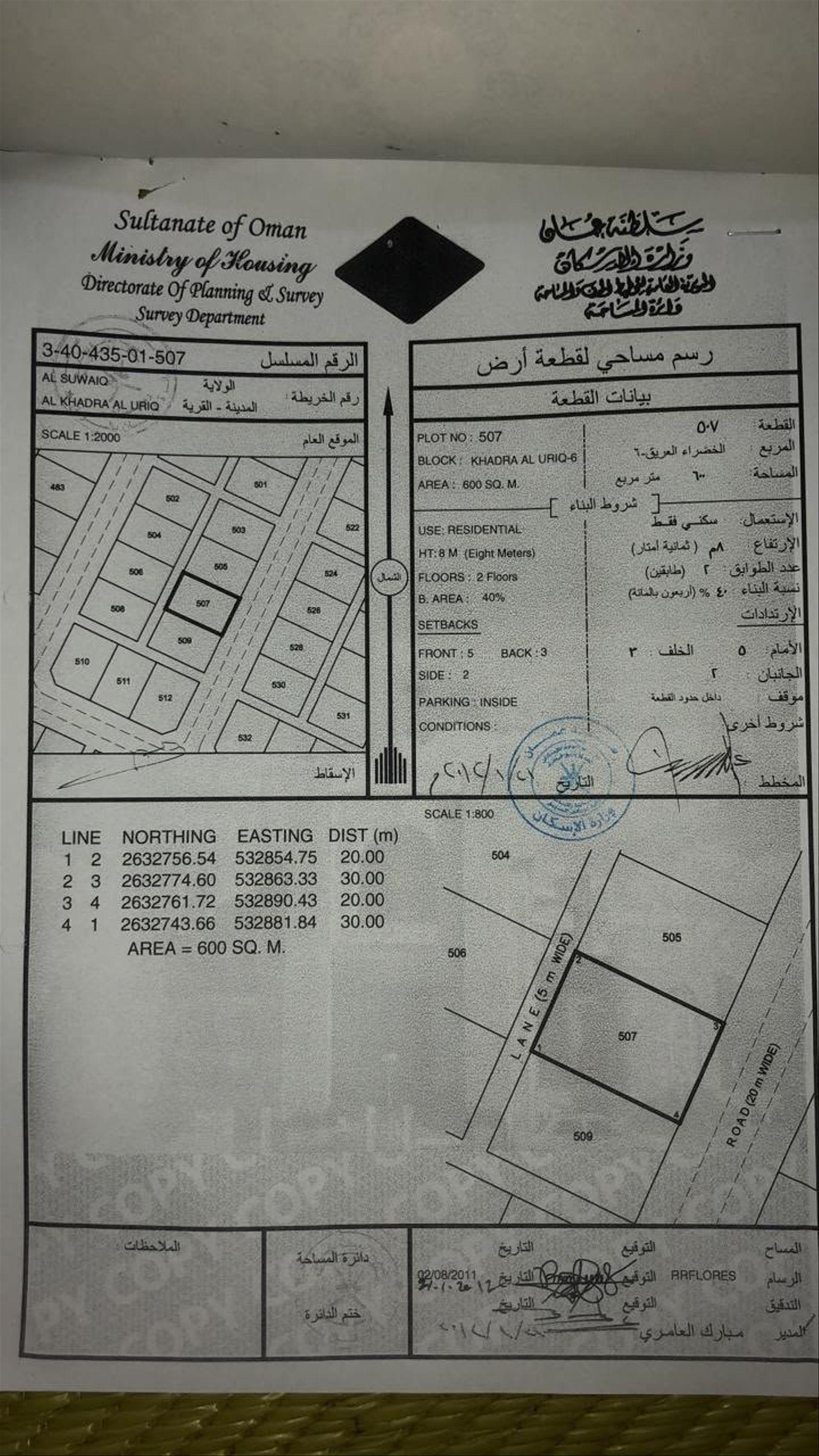 Residential Land in As Suwayq, Khadra Al Saad