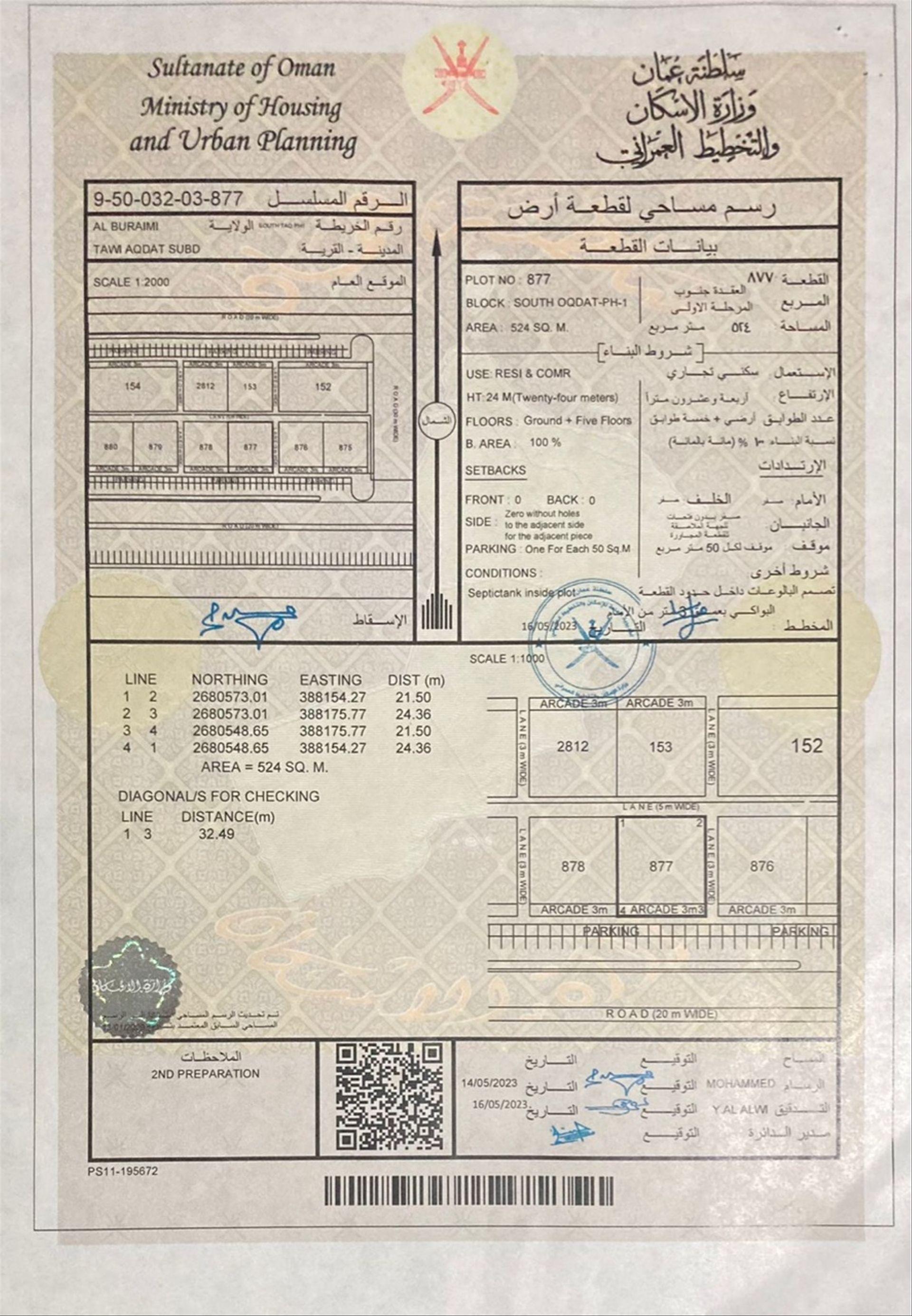 Other Land Types in Mazari Al Uqdah, Al Buraymi