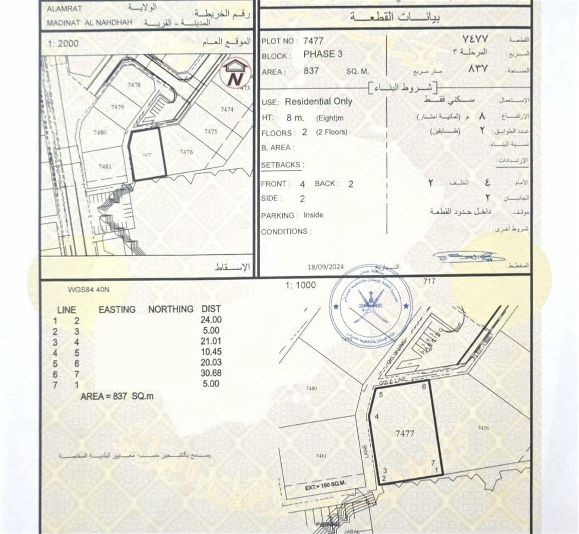 Residential Land in Muscat, Al Amrat