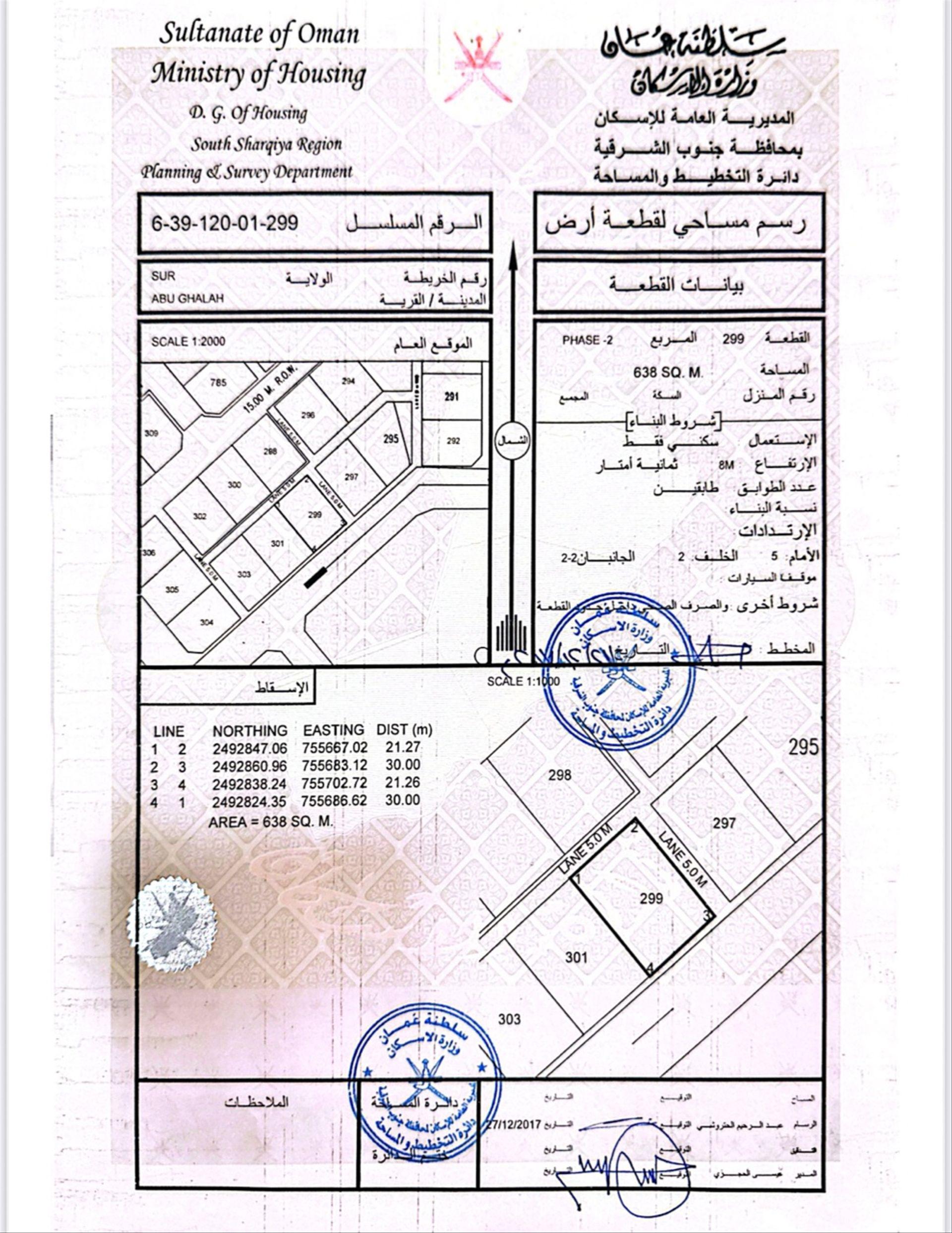Residential Land in Sur, Ash Sharqiyah South