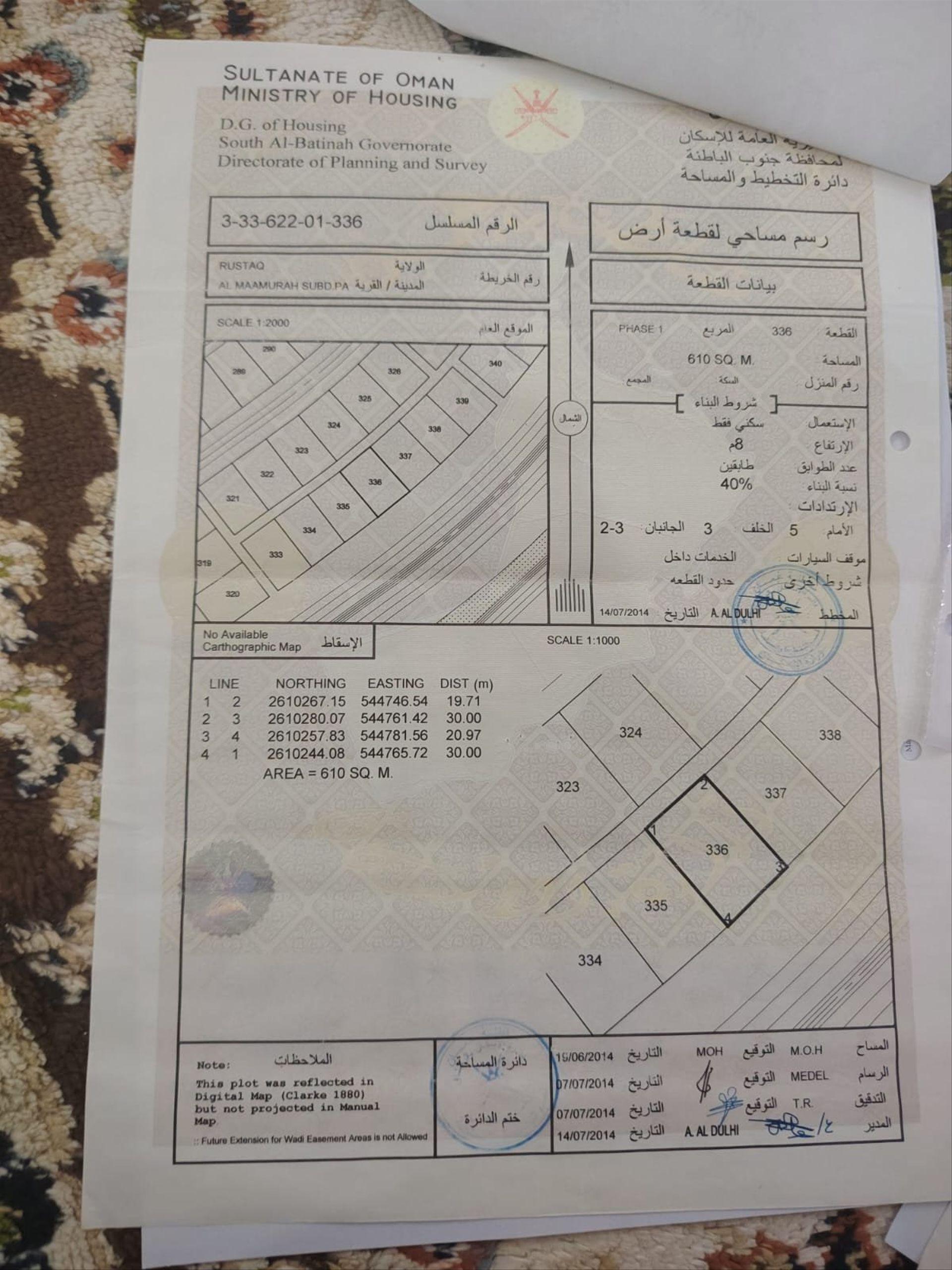 Residential Land in Ar Rustaq, Al Batinah South