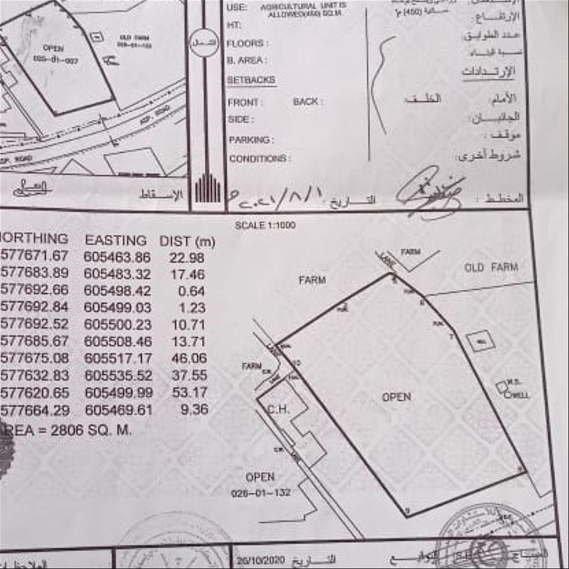Other Land Types in Al Khubar, Samail