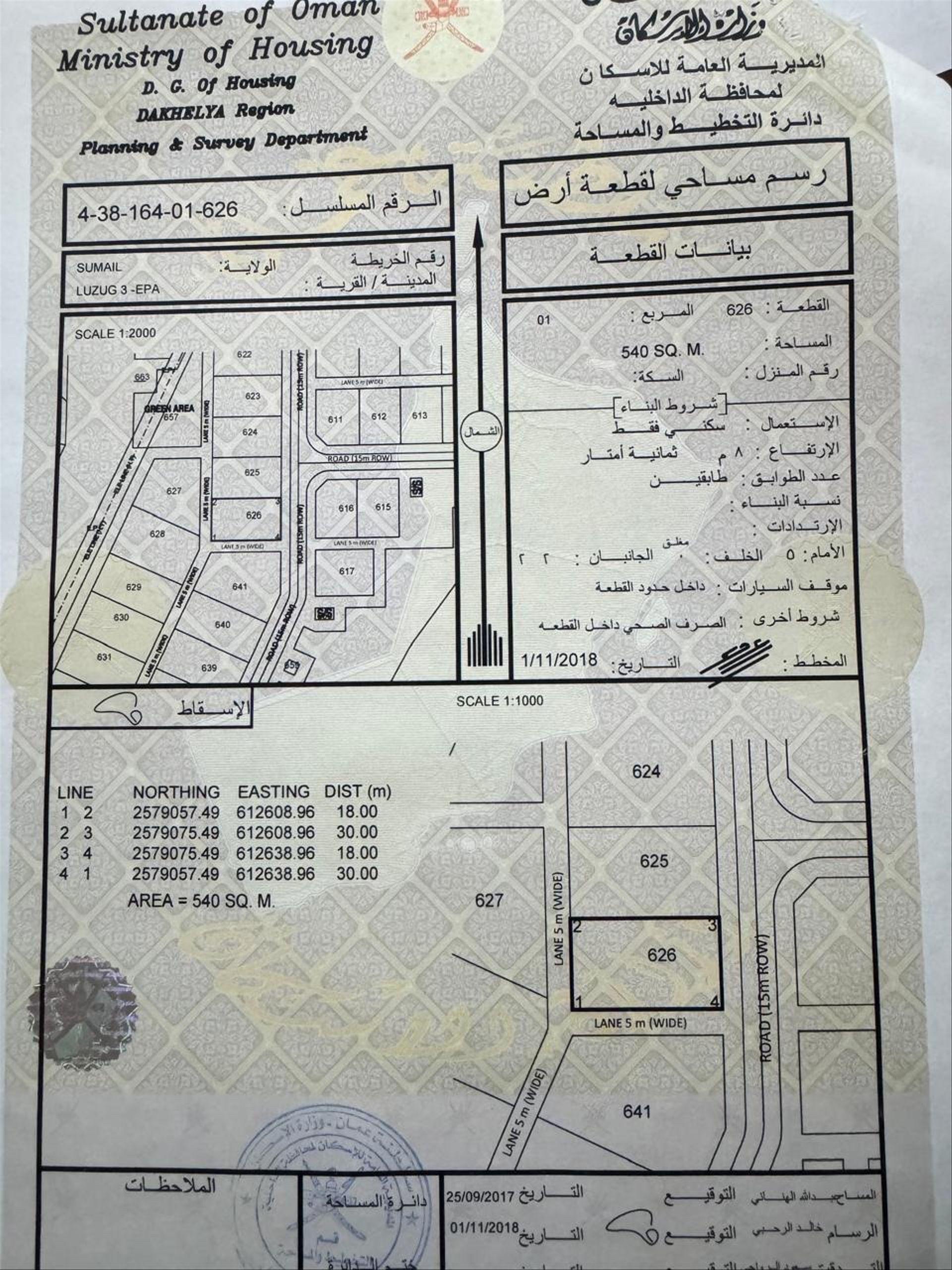 Residential Land in Samail, Lizugh