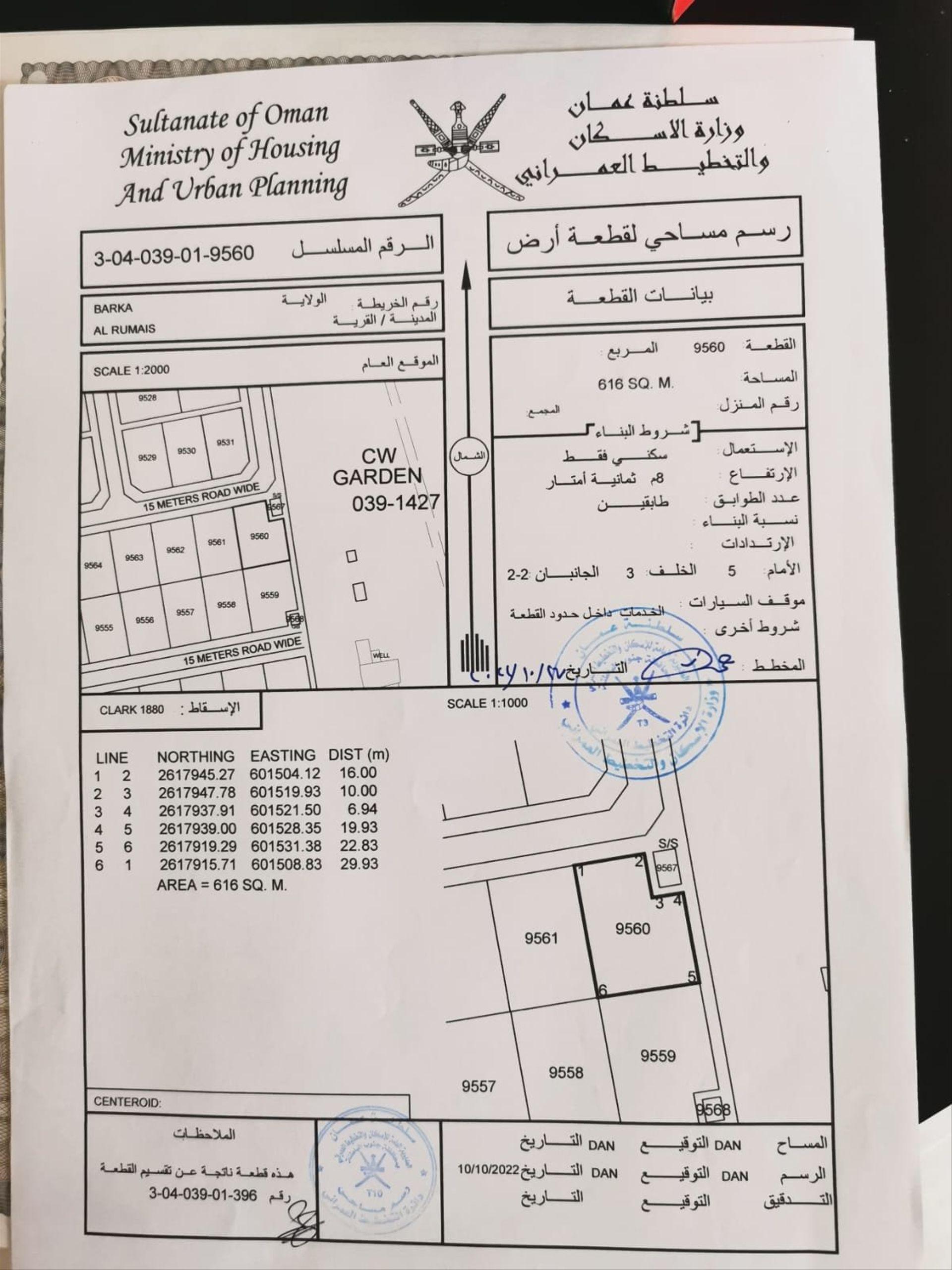 Residential Land in Barka, Ar Rumays