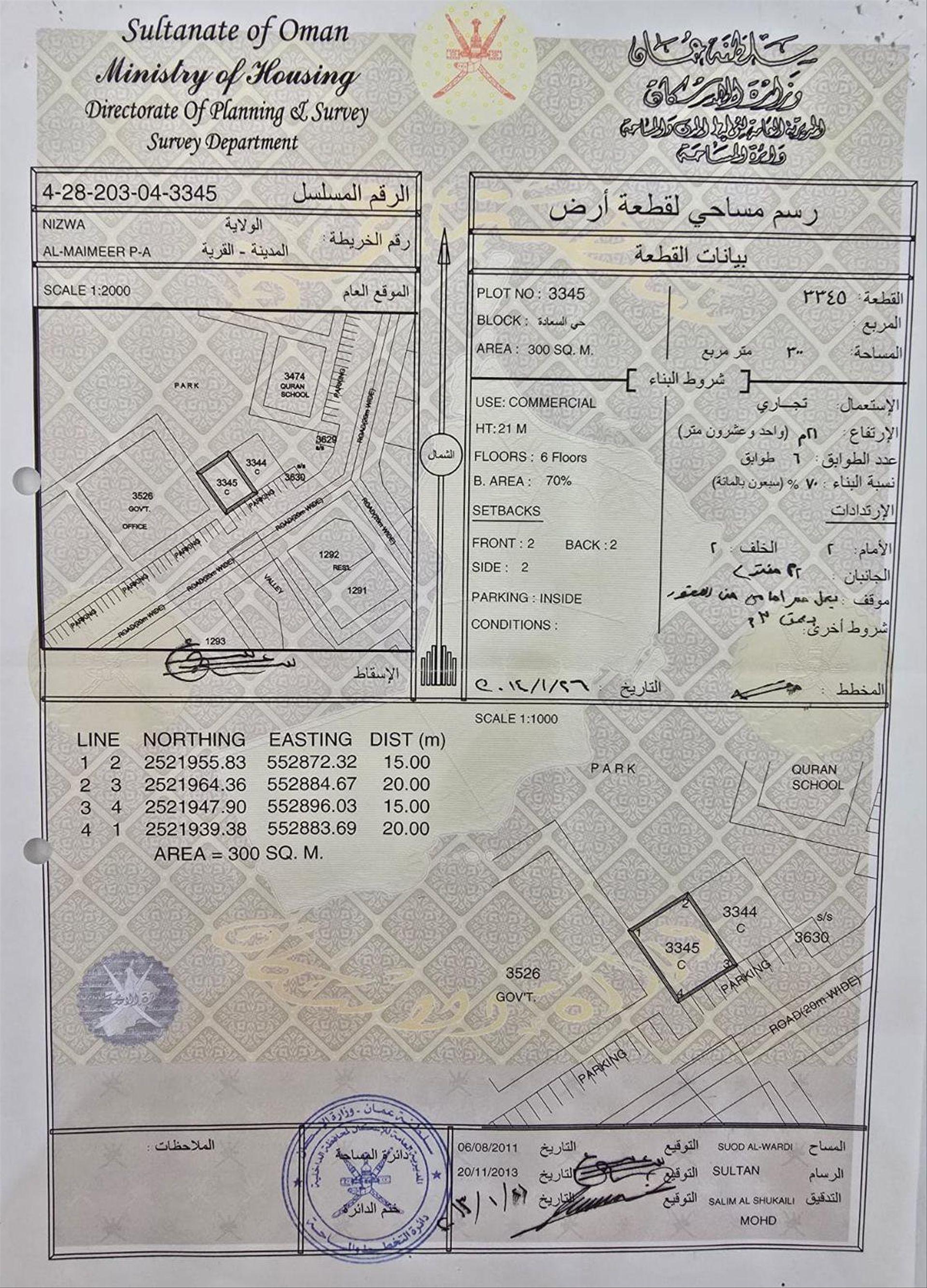 Commercial Land in Nizwa, Al Muaymir