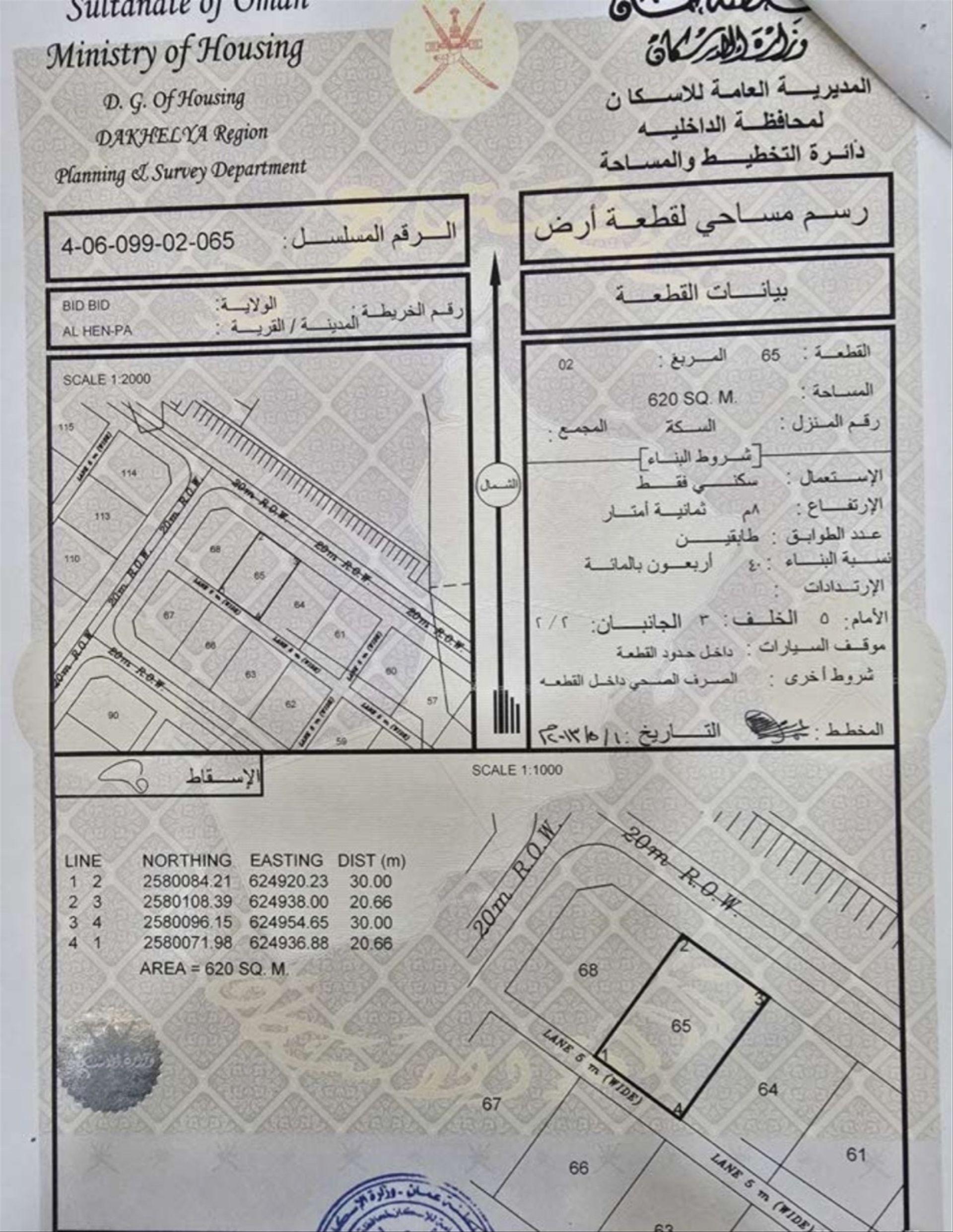 Residential Land in Bidbid, Al Hinn