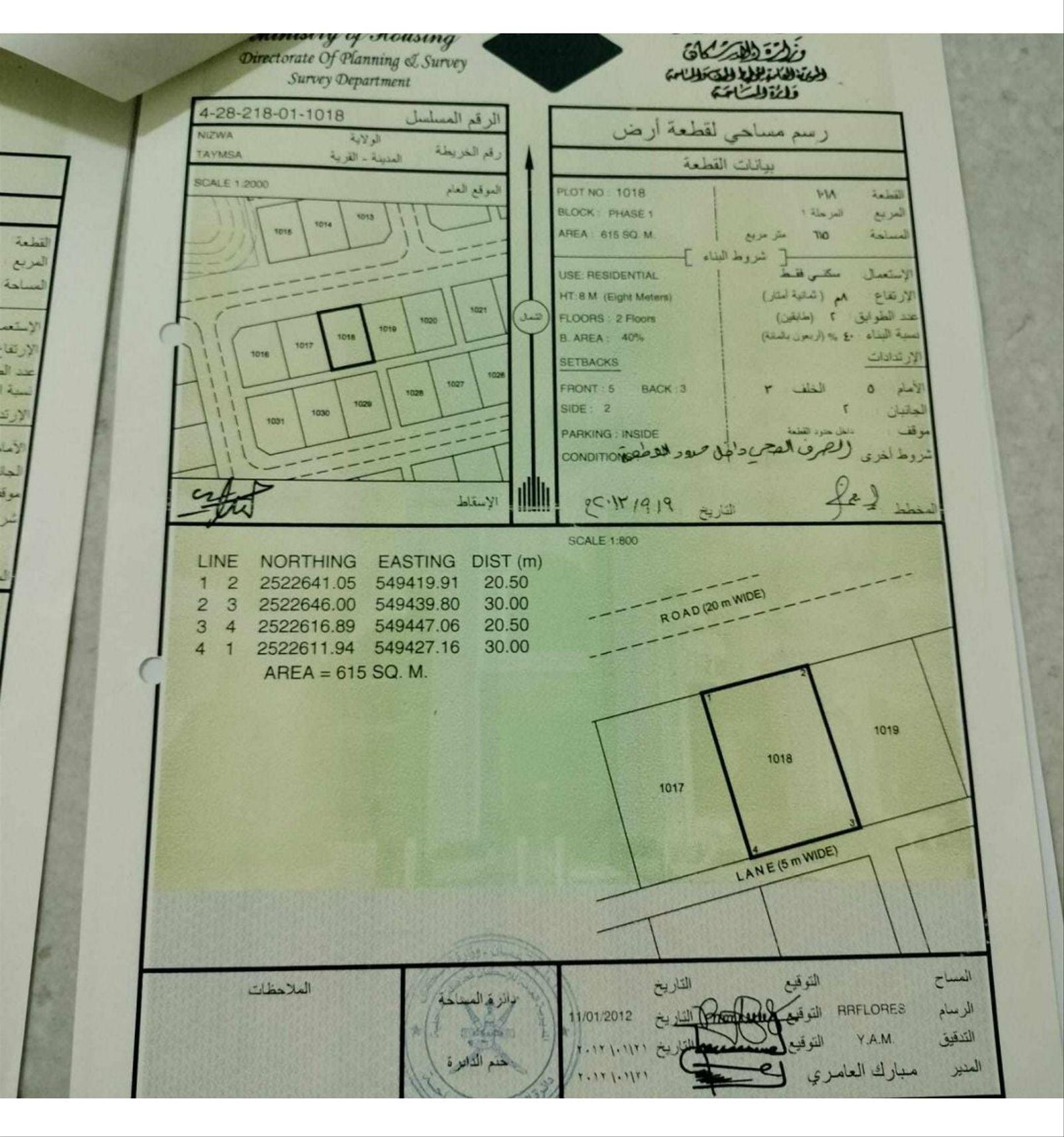 Residential Land in Nizwa, Taymsa