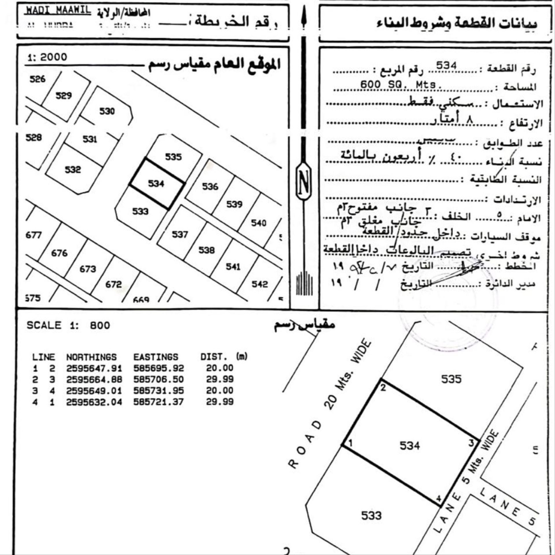 Residential Land in Hubra, Al Maawil