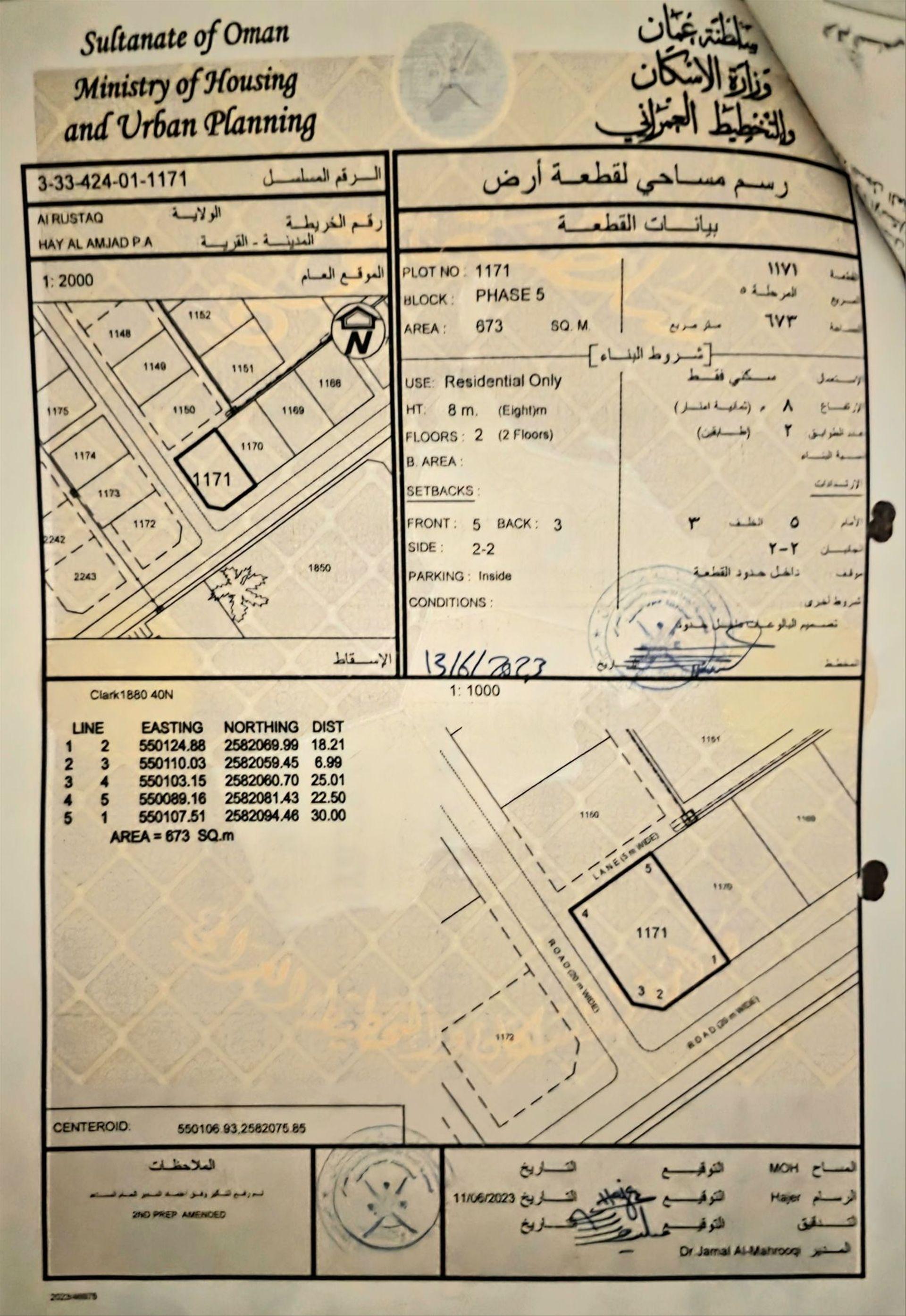 Residential Land in Al Batinah South, Al Qufaysi