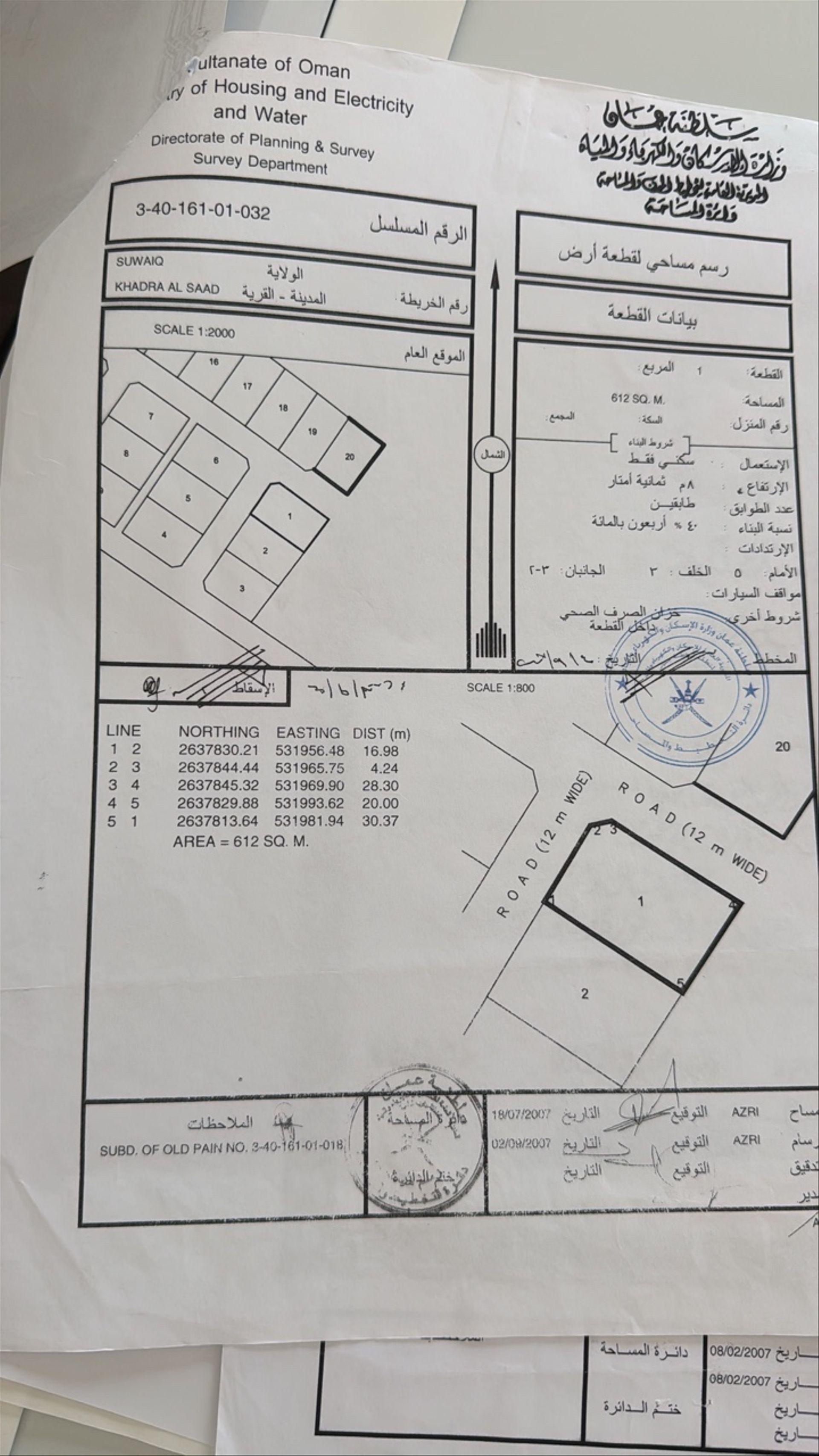 Residential Land in As Suwayq, Khadra Al Saad