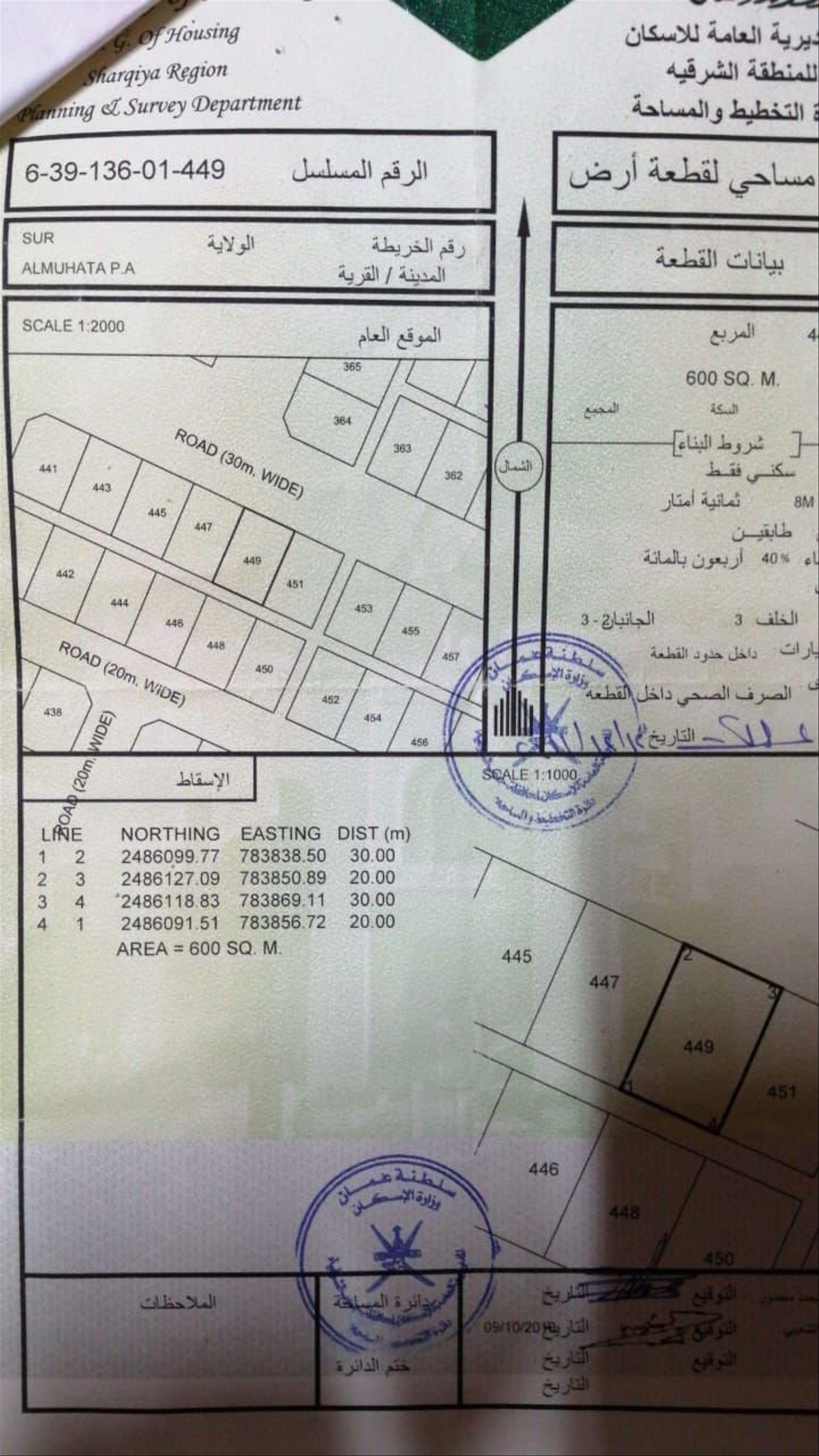 Residential Land in Sur, Ash Sharqiyah South