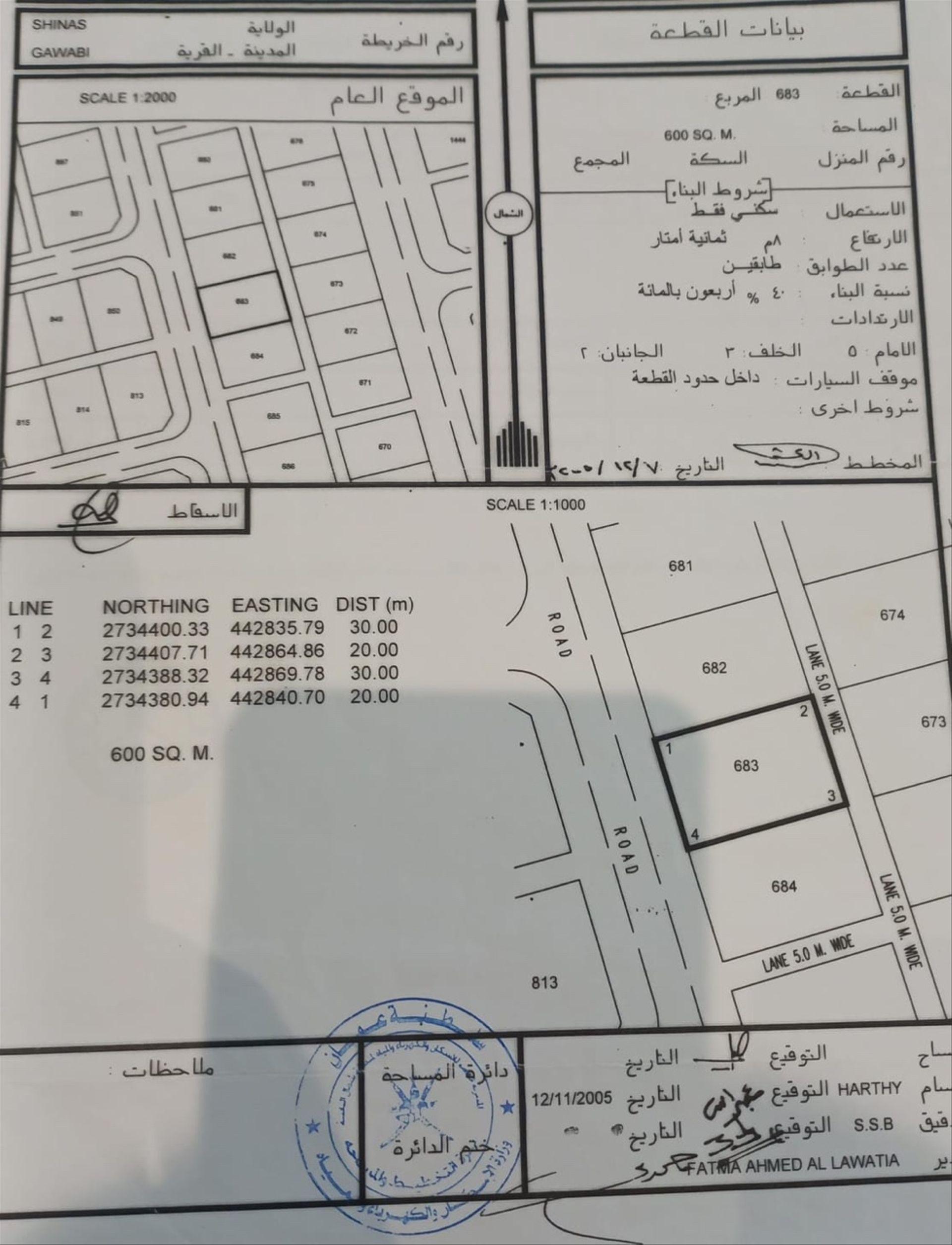 Residential Land in Shinas, Saih As Salahat