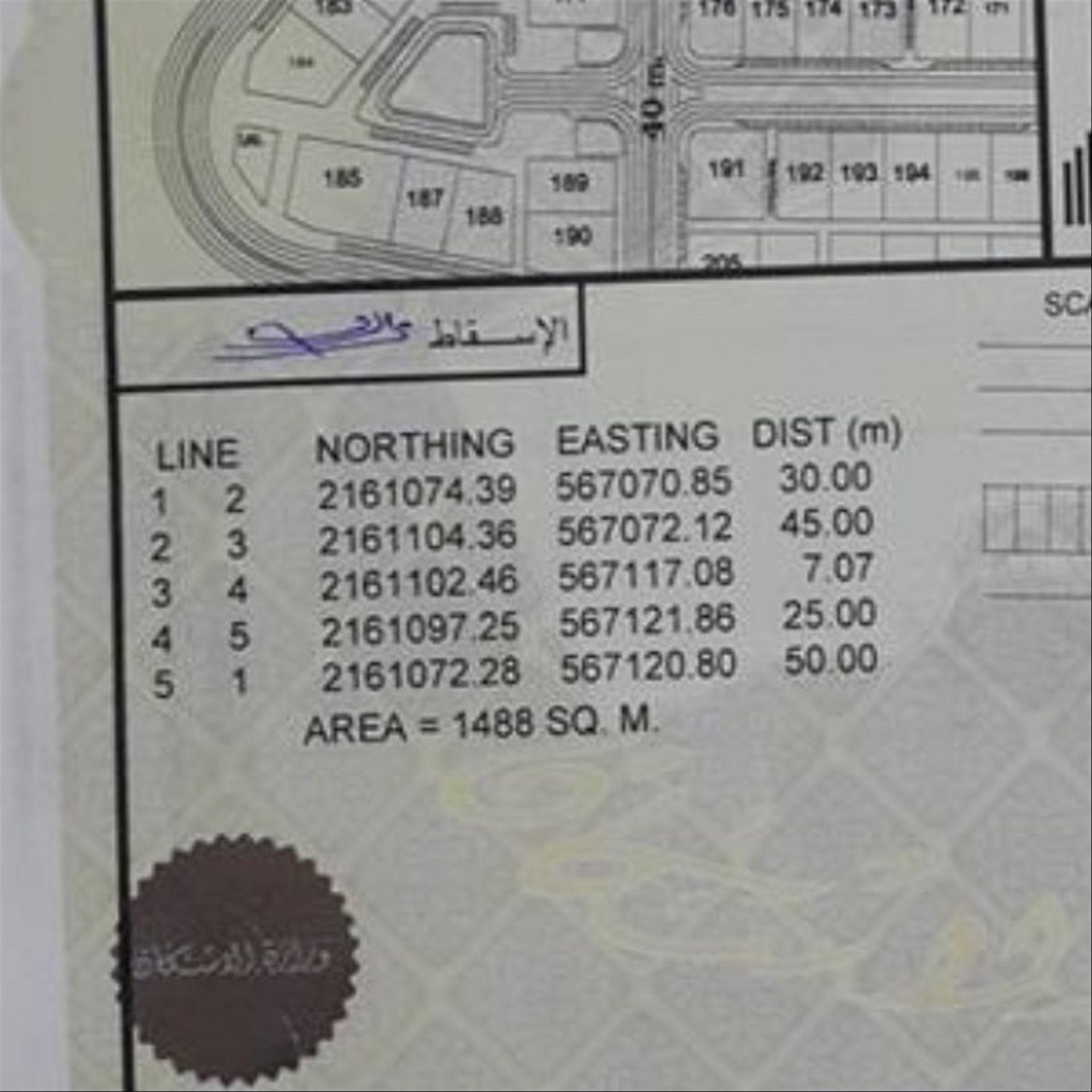 Industrial Land in Al Wusta, Qarn Fuad
