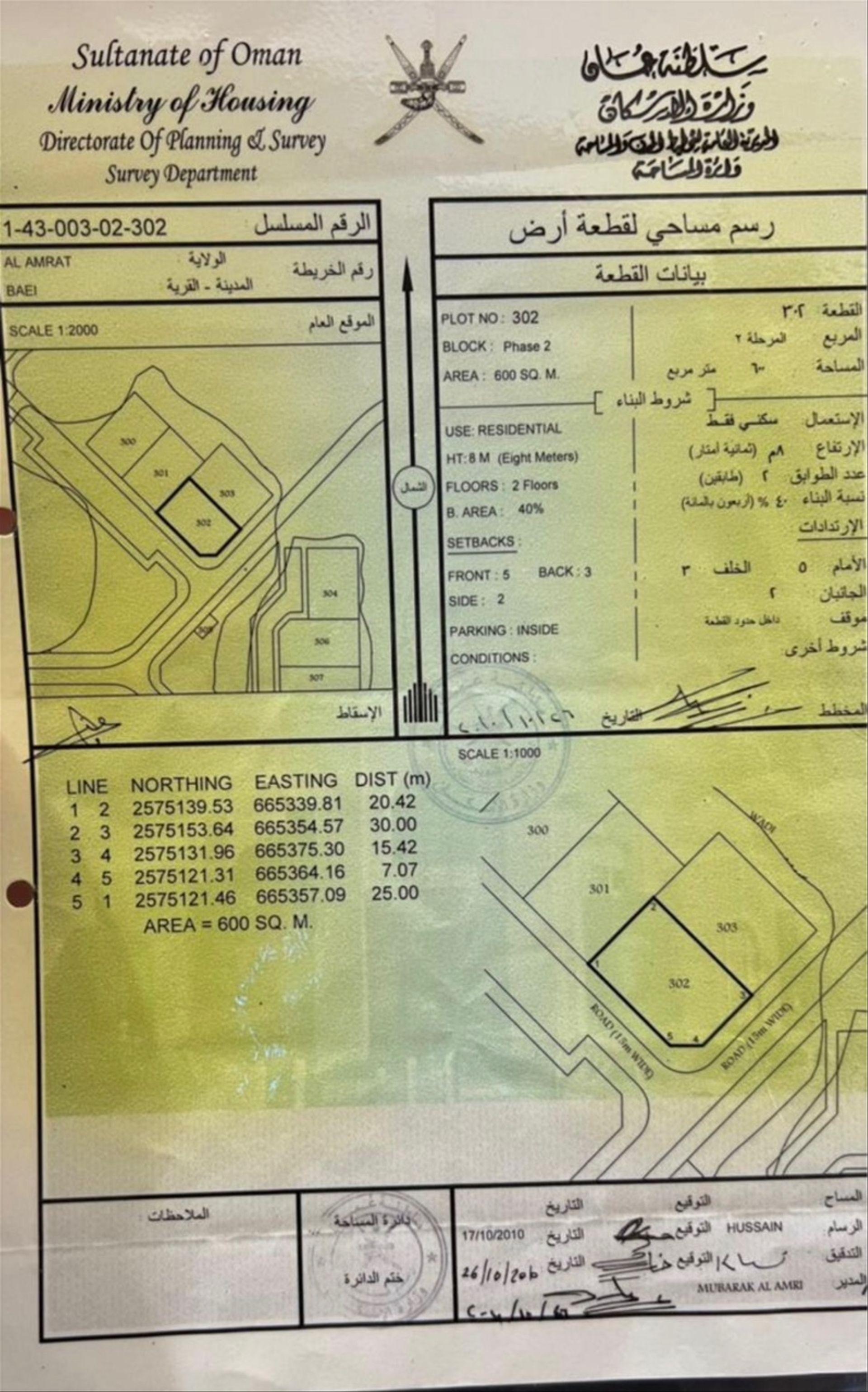 Residential Land in Muscat, Al Amrat