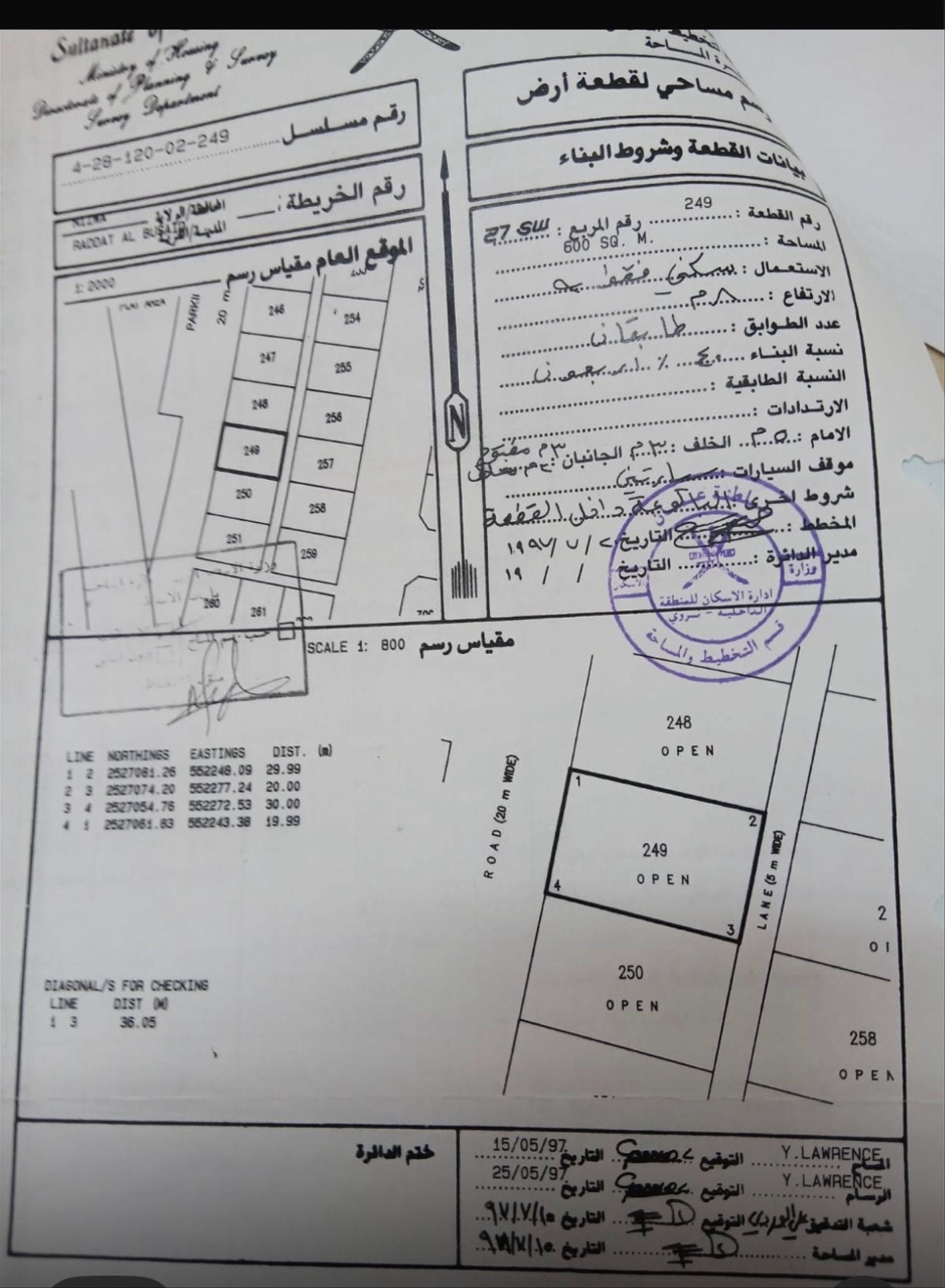 Residential Land in Ar Raddah, Nizwa