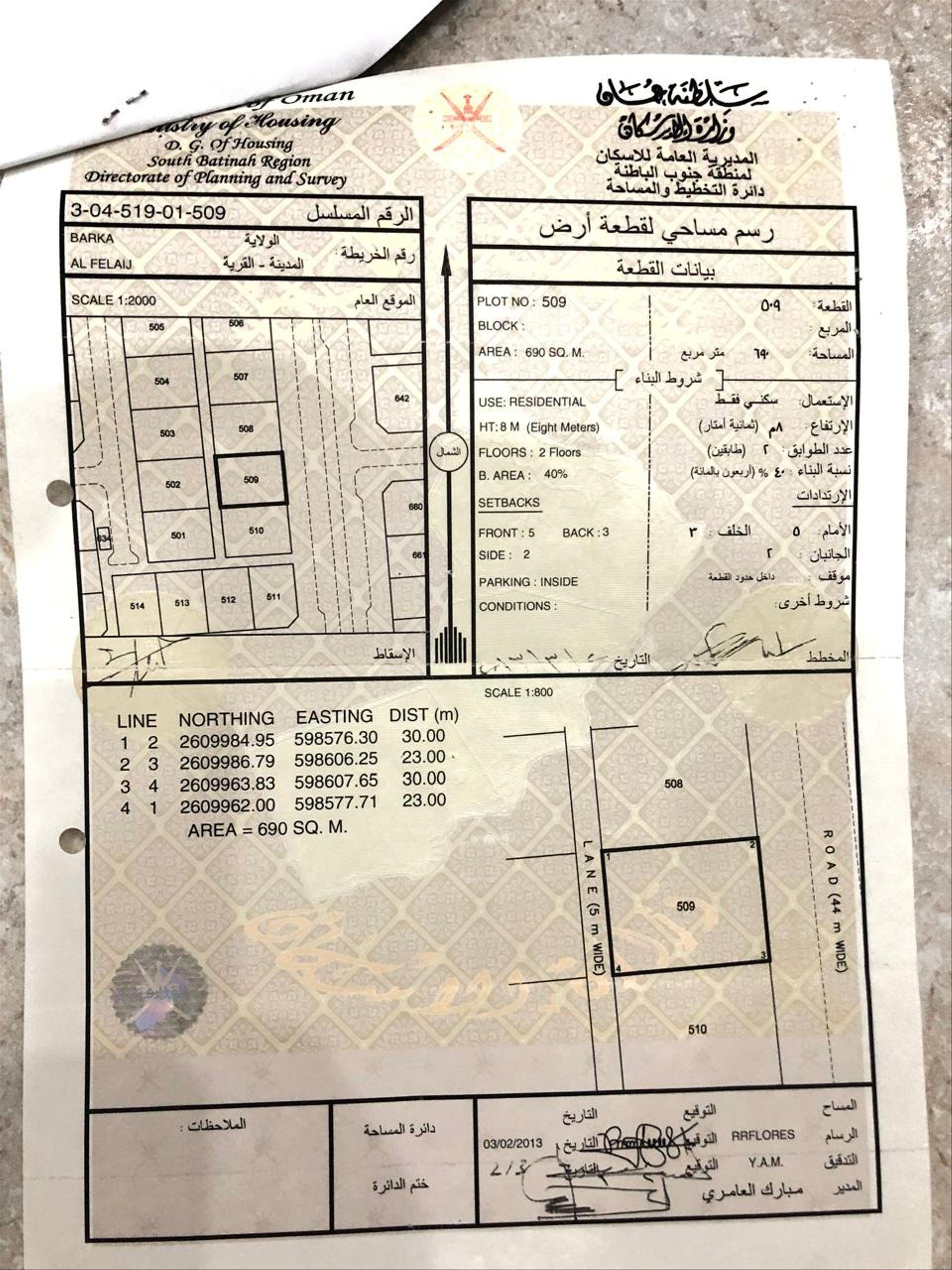 Residential Land in Barka, Al Fulayj