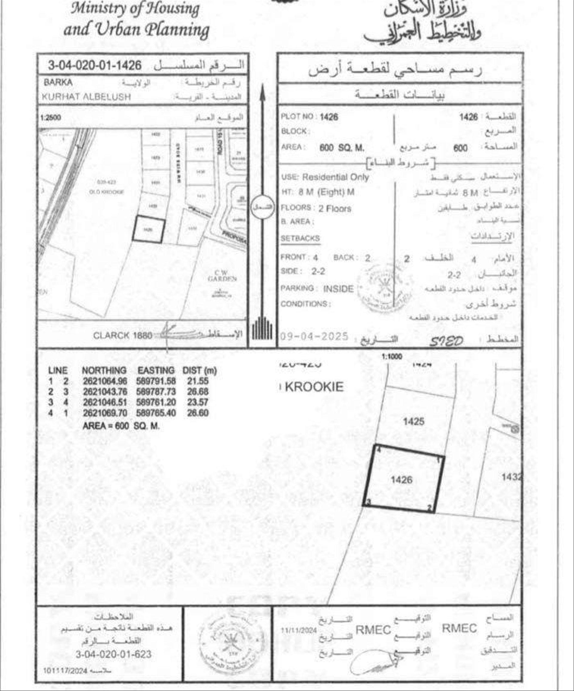 Residential Land in Al Jihaylah, Barka