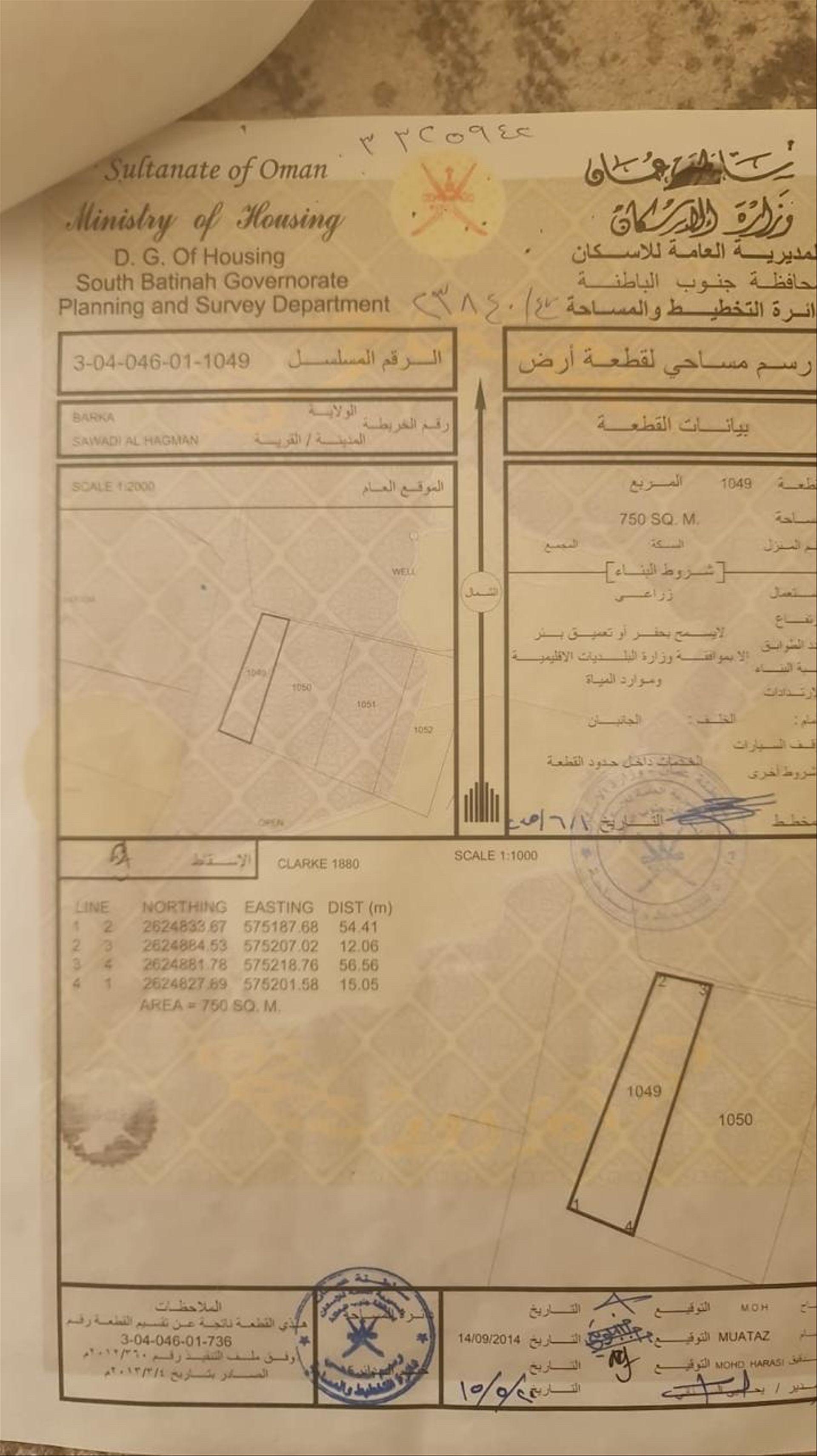 Other Land Types in As Sawadi Al Hakman, Barka