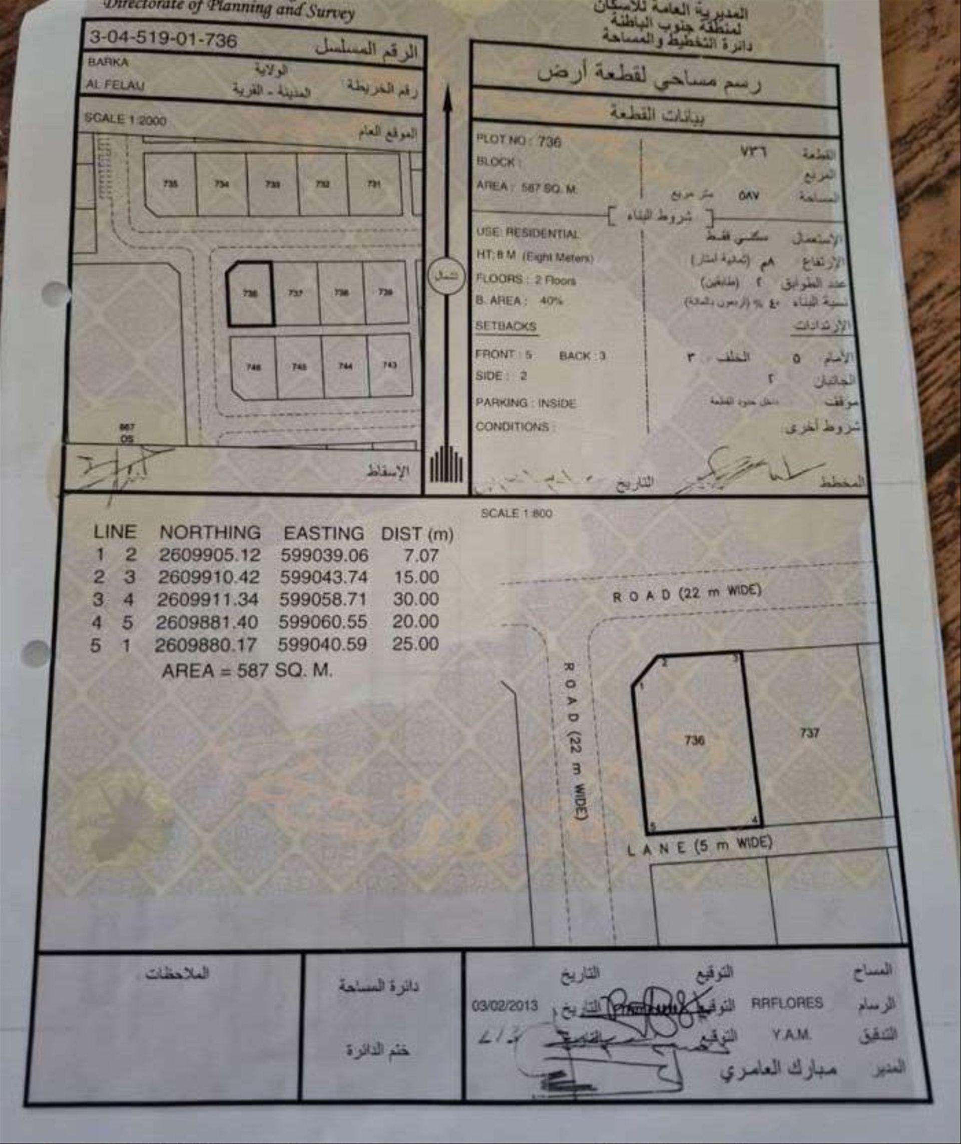 Residential Land in Barka, Al Fulayj