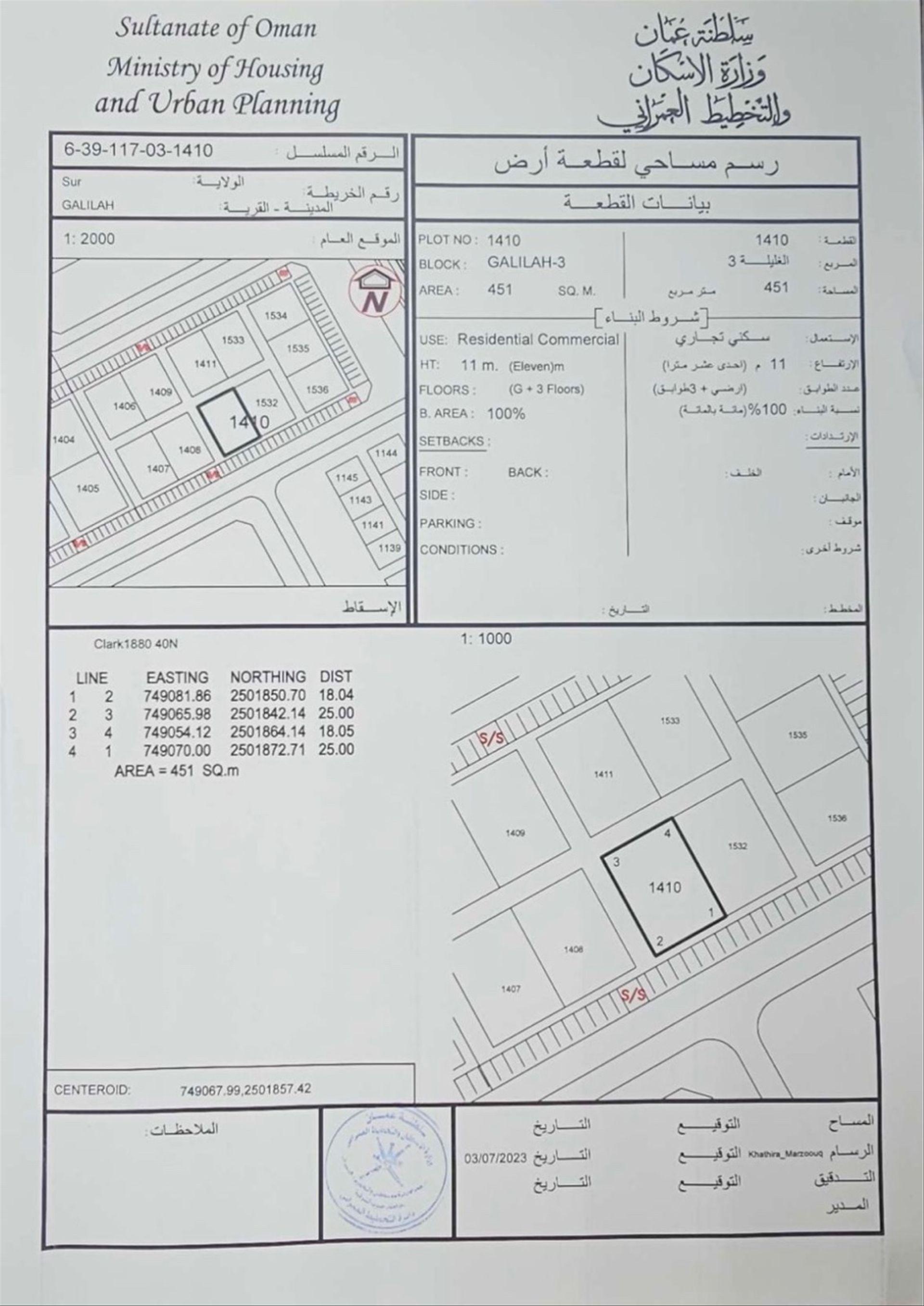 Commercial Land in Sur, Ash Sharqiyah South
