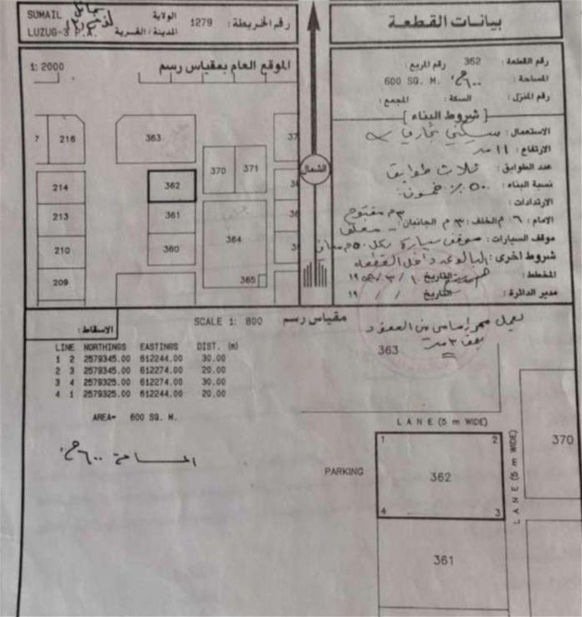 Commercial Land in Samail, Lizugh