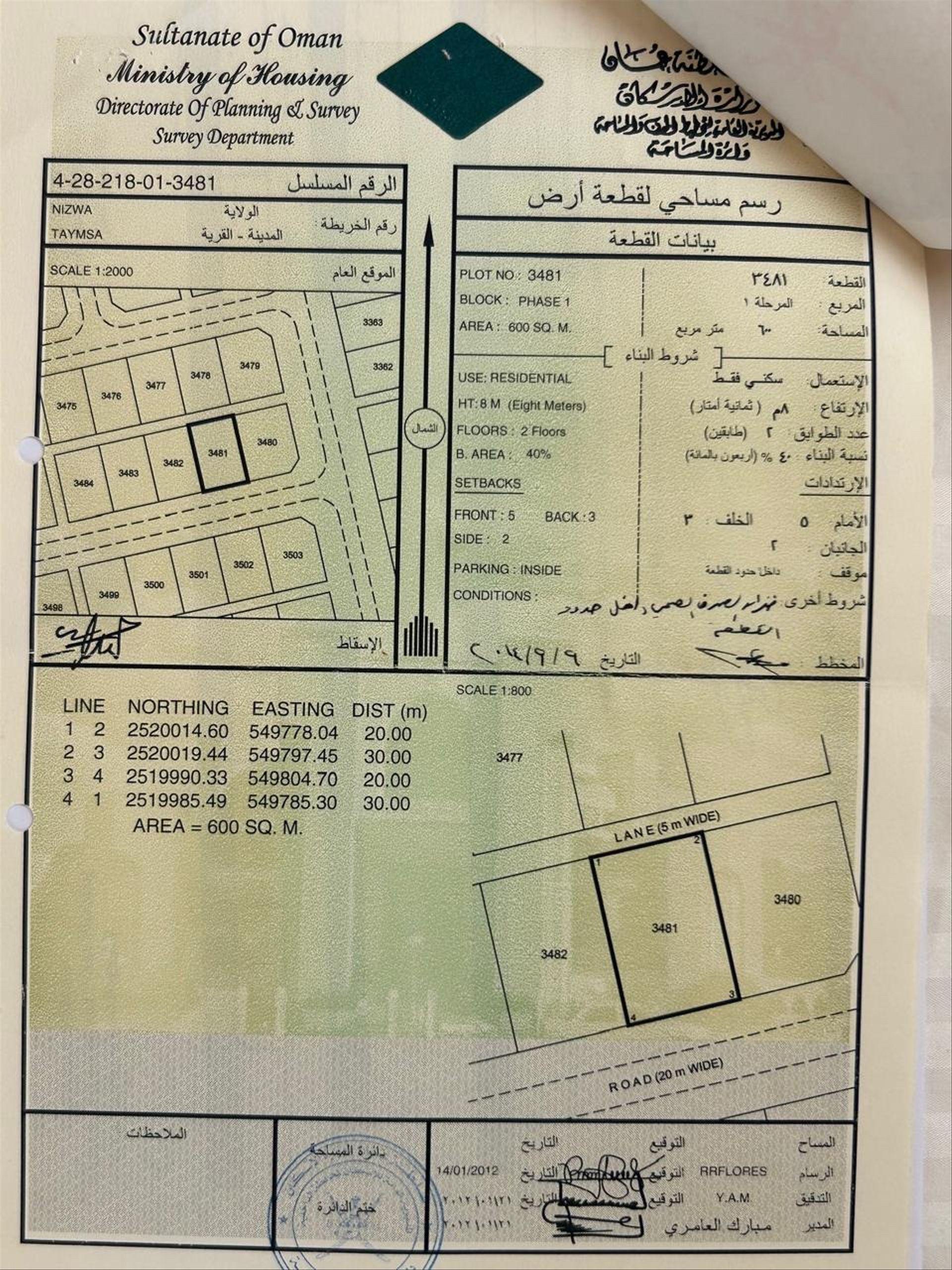 Residential Land in Nizwa, Al Mutamar