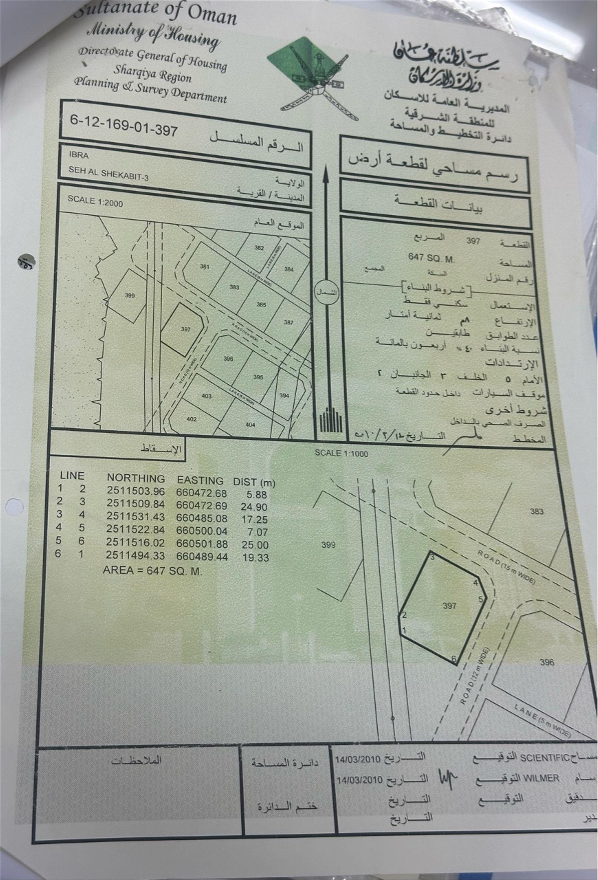 Residential Land in Wilayat Ibra, Ibra