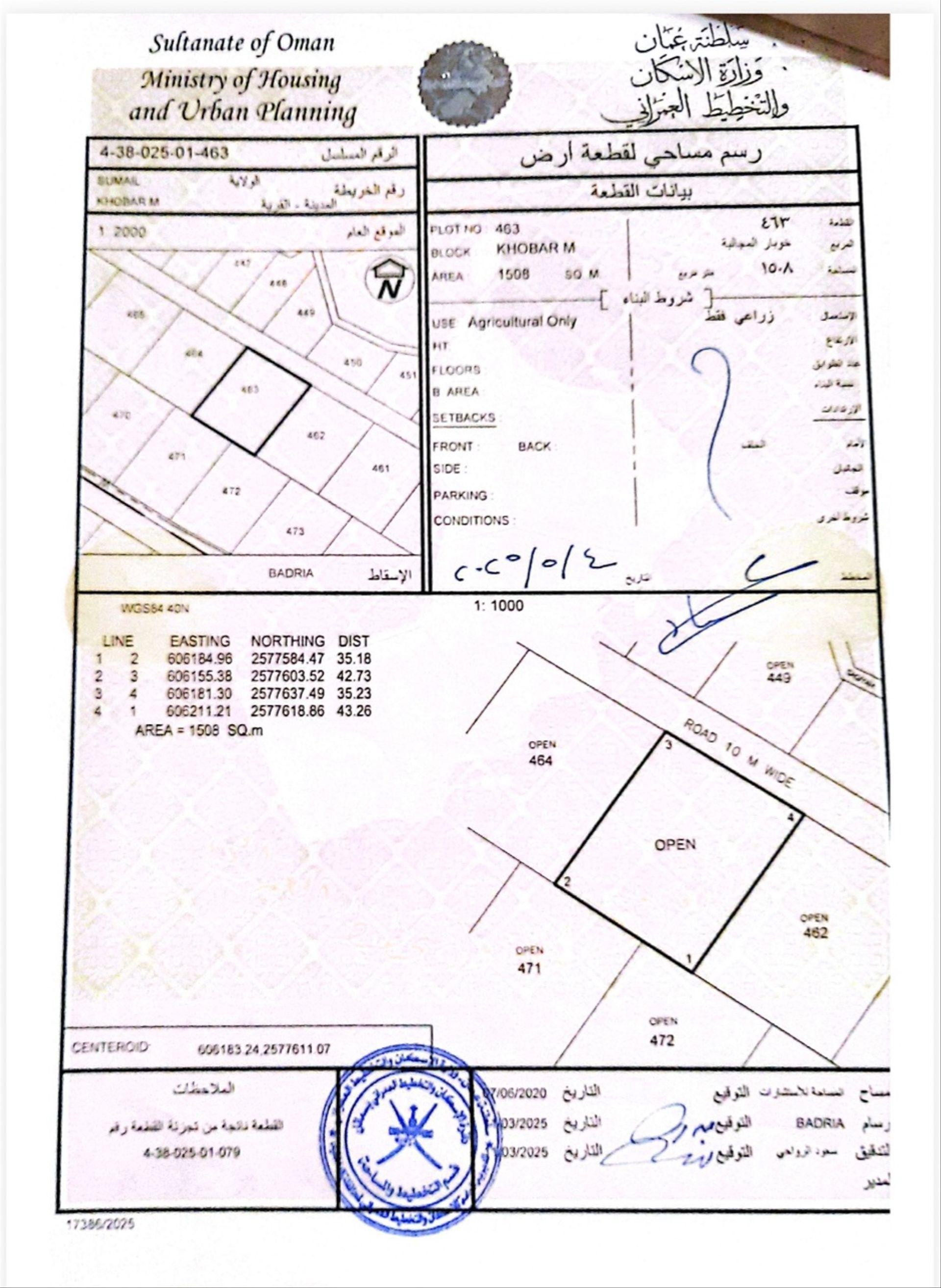 Other Land Types in Al Khubar, Samail