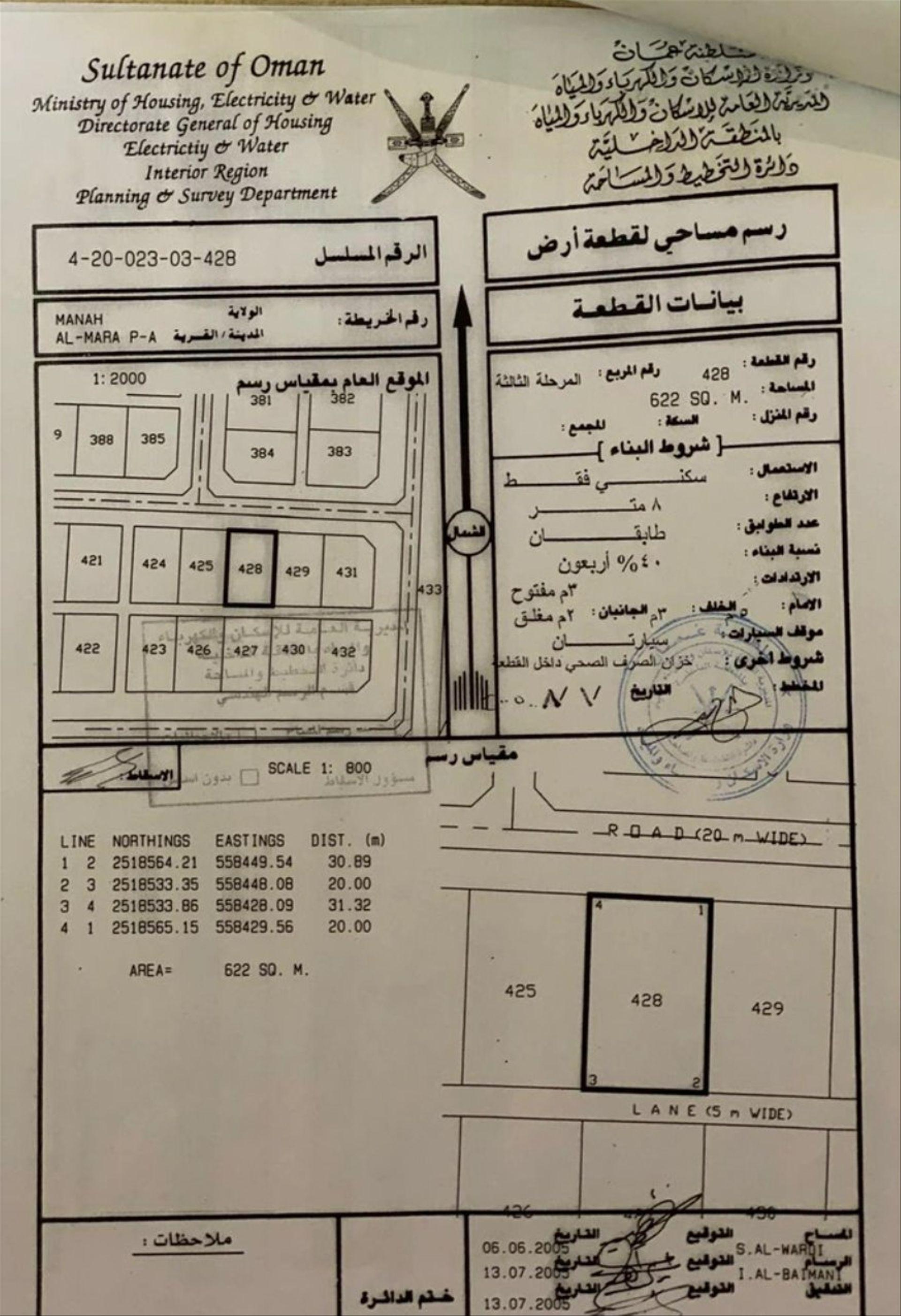 Residential Land in Manah, Al Mara