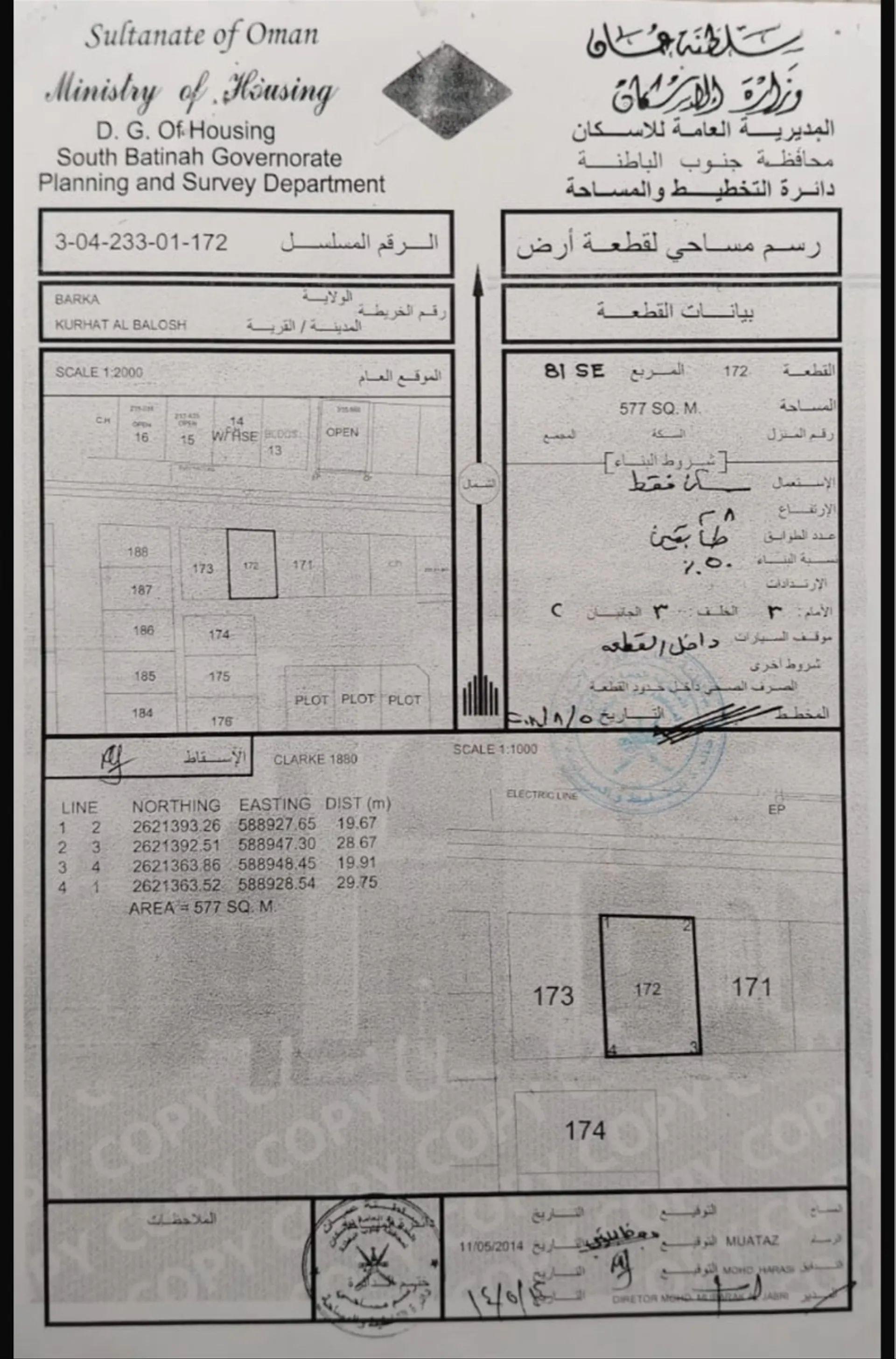 Residential Land in Barka, Barka