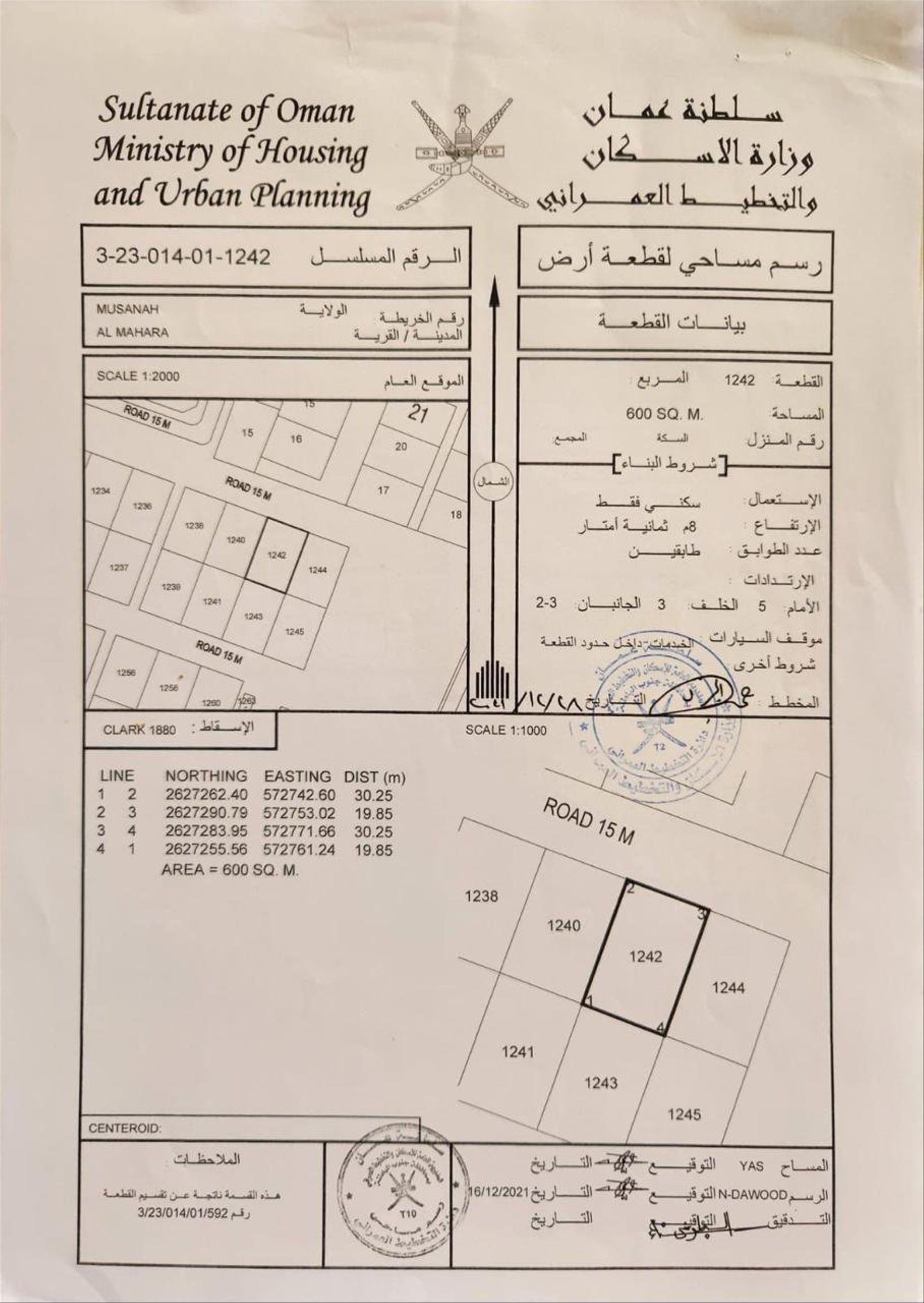 Residential Land in Al Musanaah, Maharah
