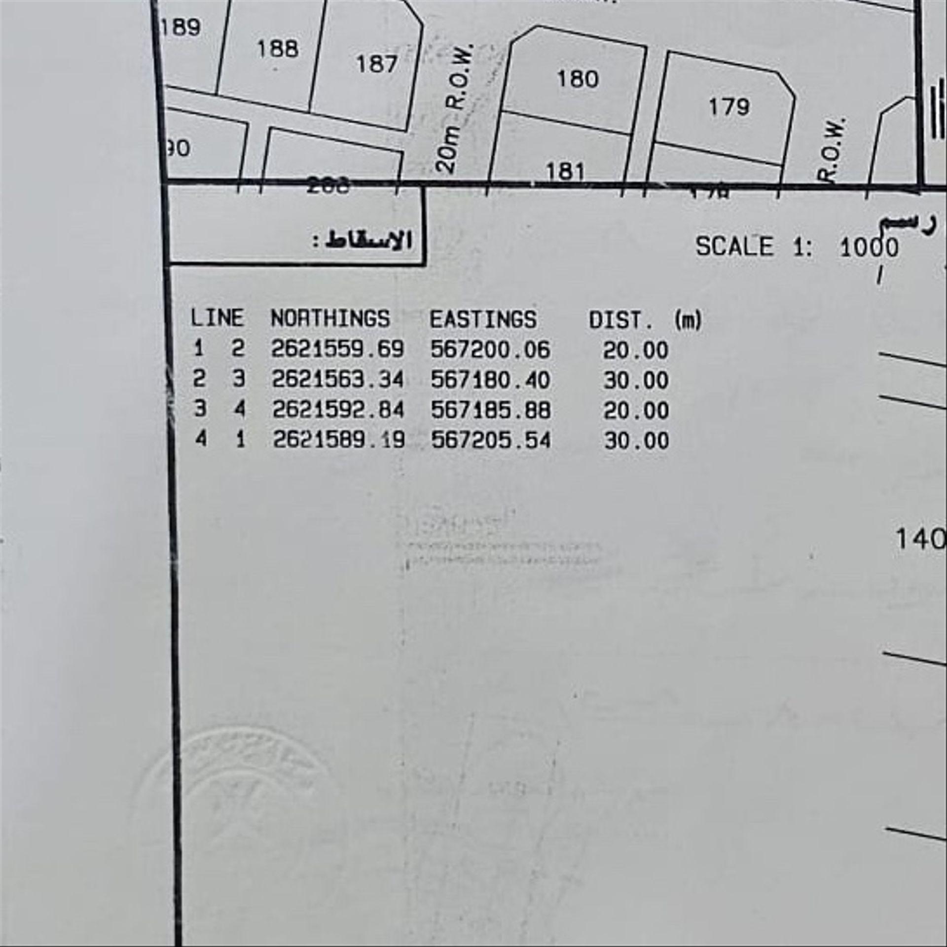 Residential Land in Al Musanaah, Bidi Ad Dawahnah