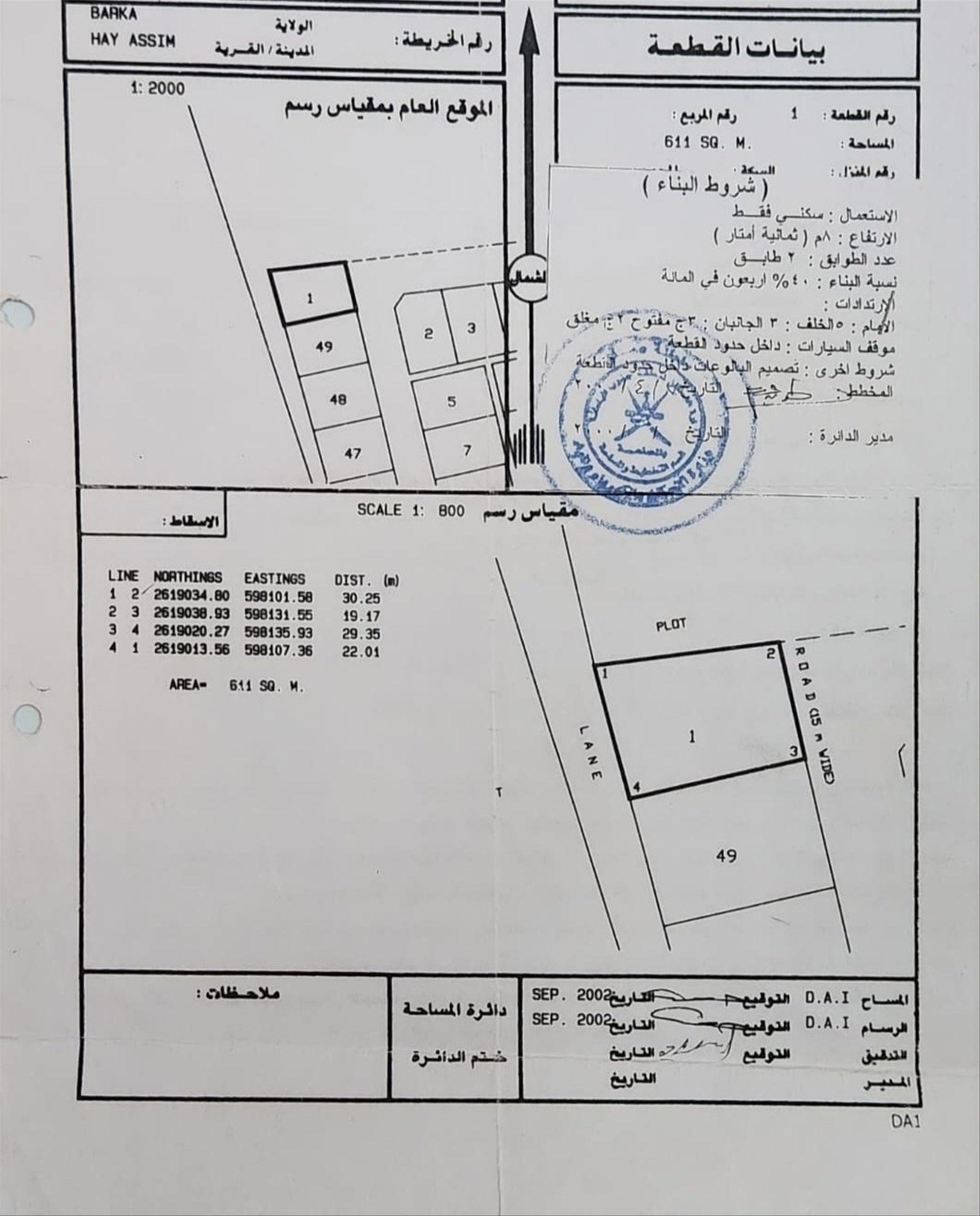 Residential Land in Barka, Hayy Asim