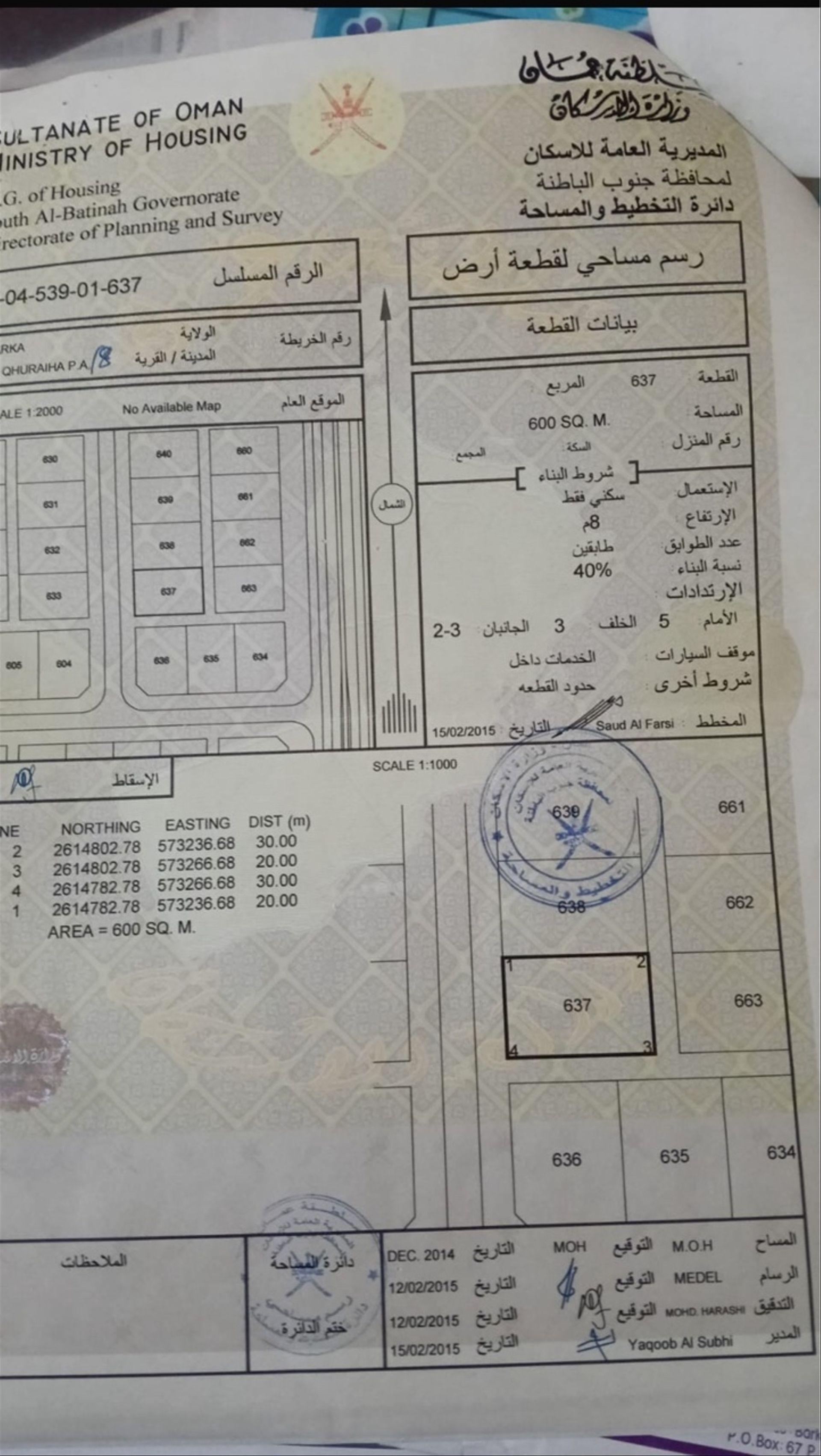 Residential Land in Sayh Al Mahamid, Barka