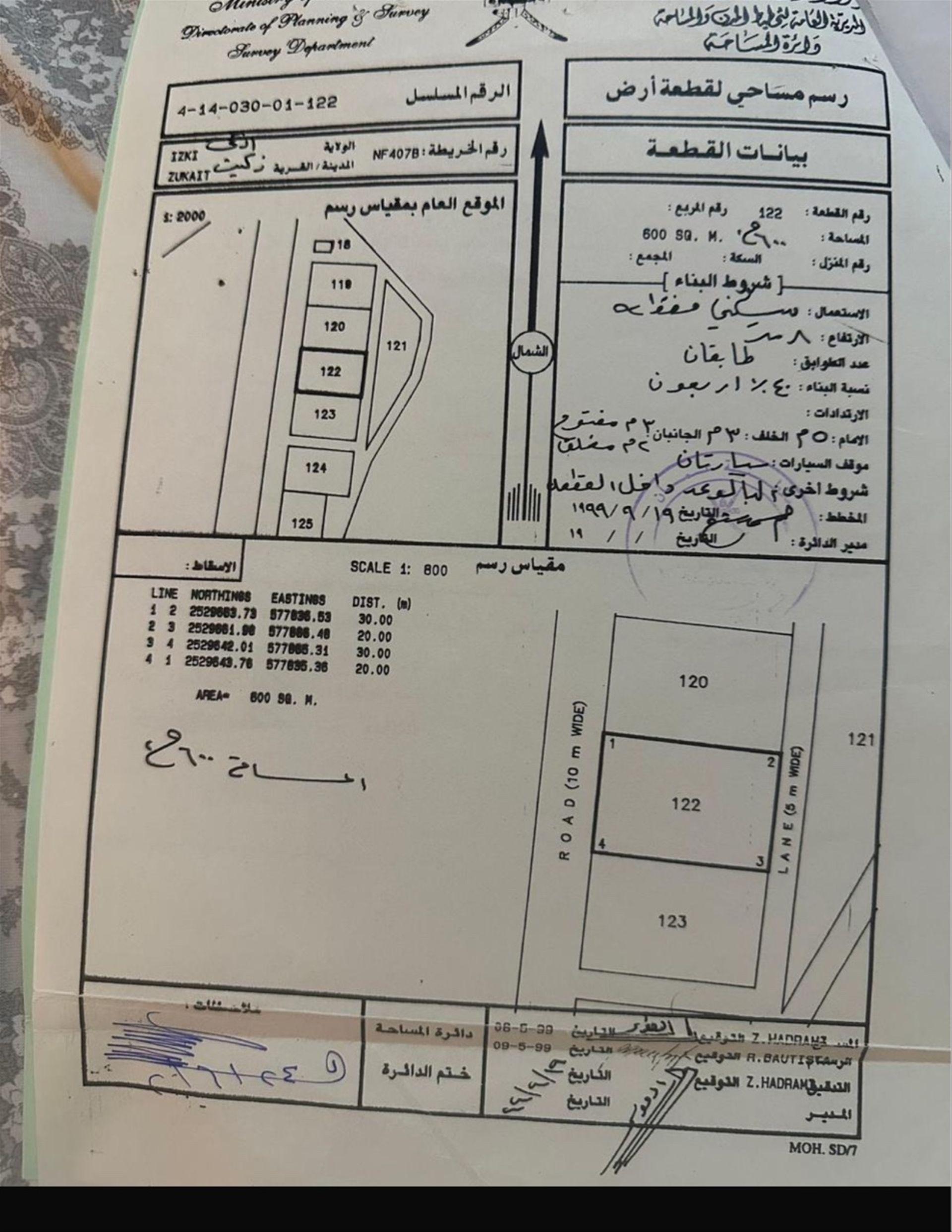 Residential Land in Izki, Ad Dakhliyah